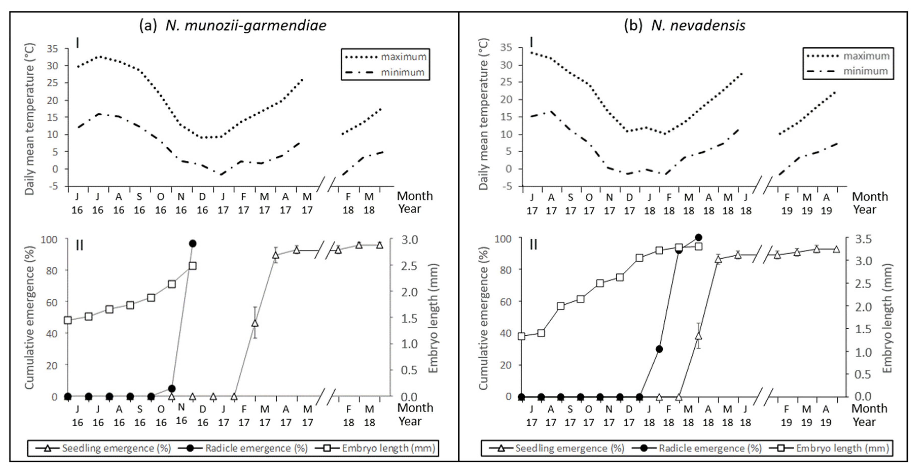 Molecules 25 04439 g002