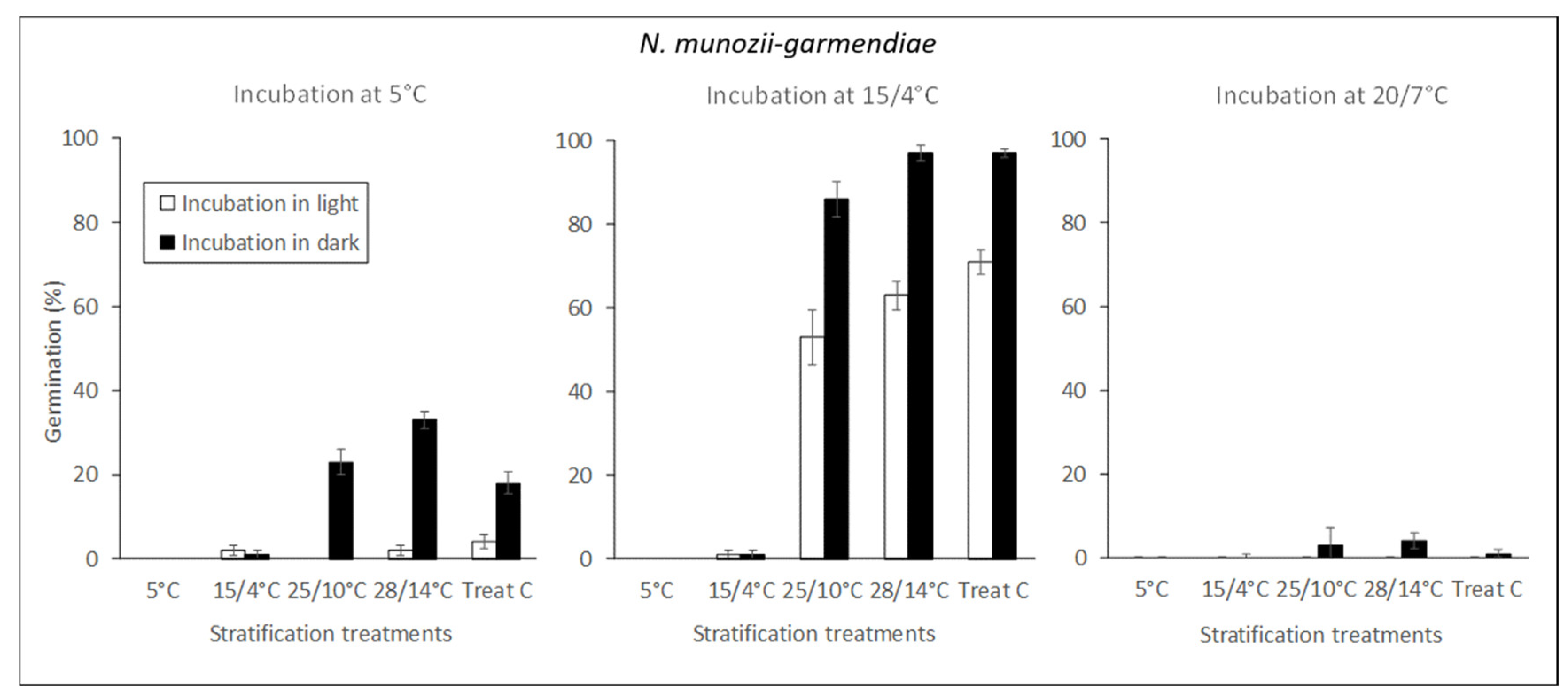 Molecules 25 04439 g004