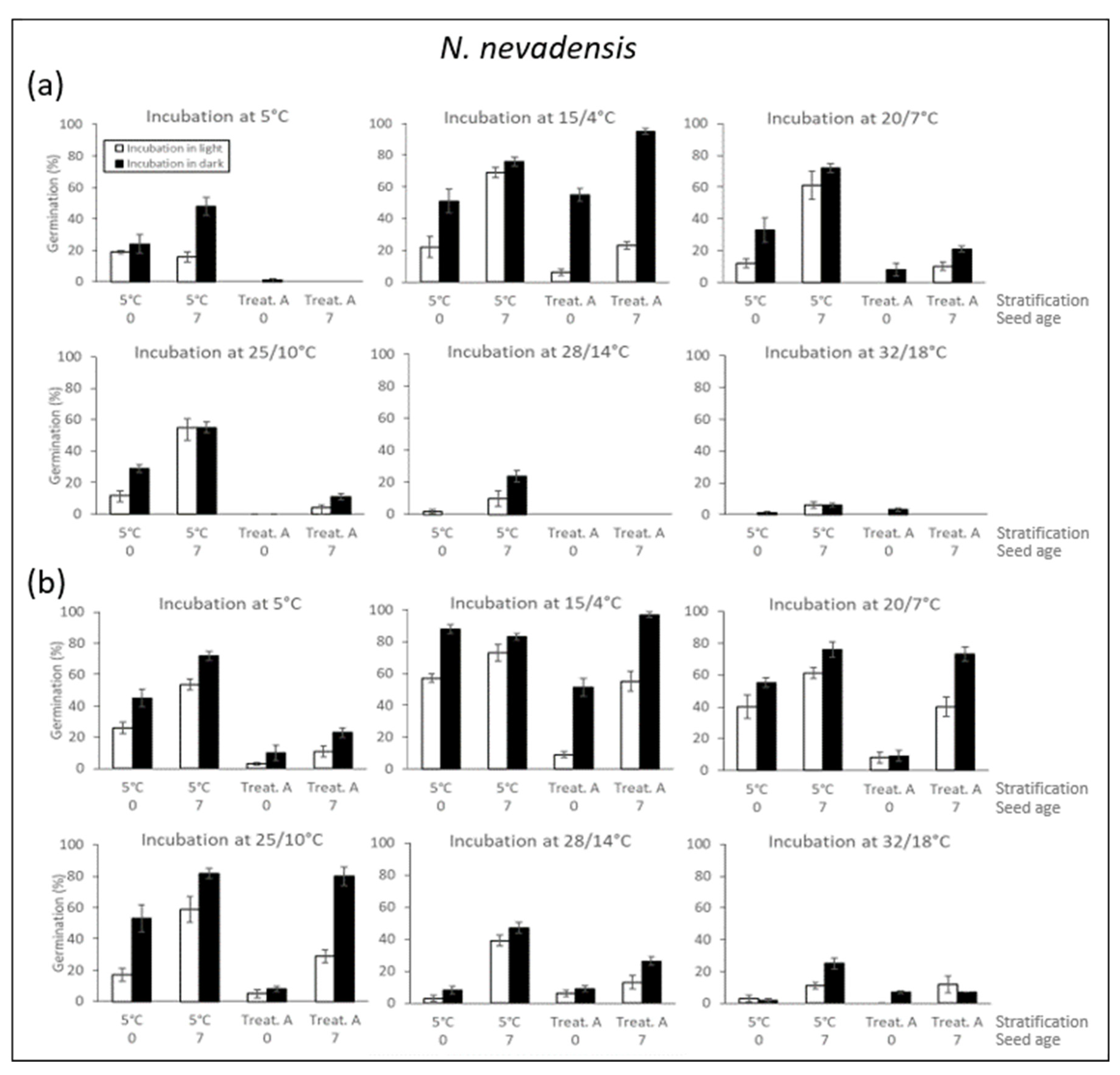 Molecules 25 04439 g005