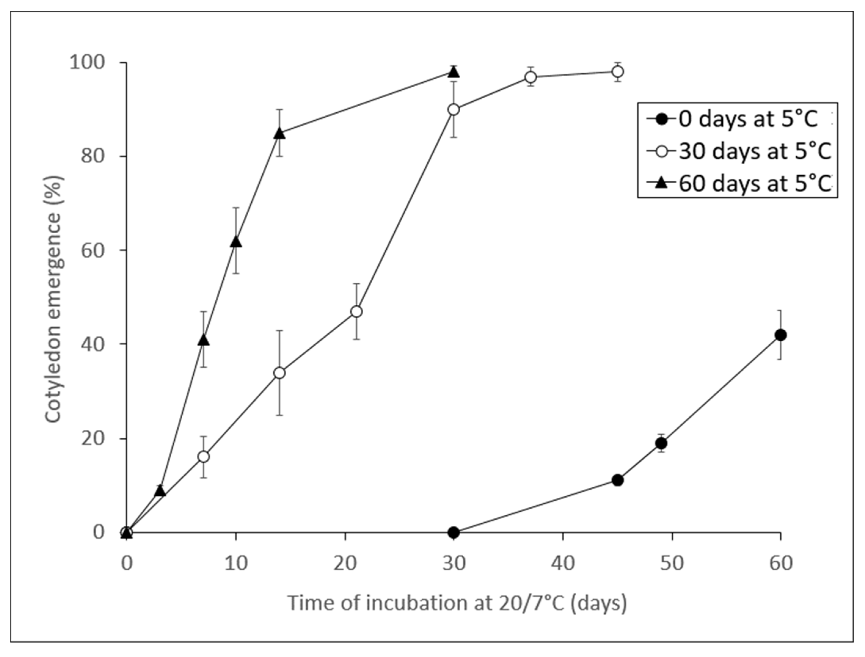 Molecules 25 04439 g006