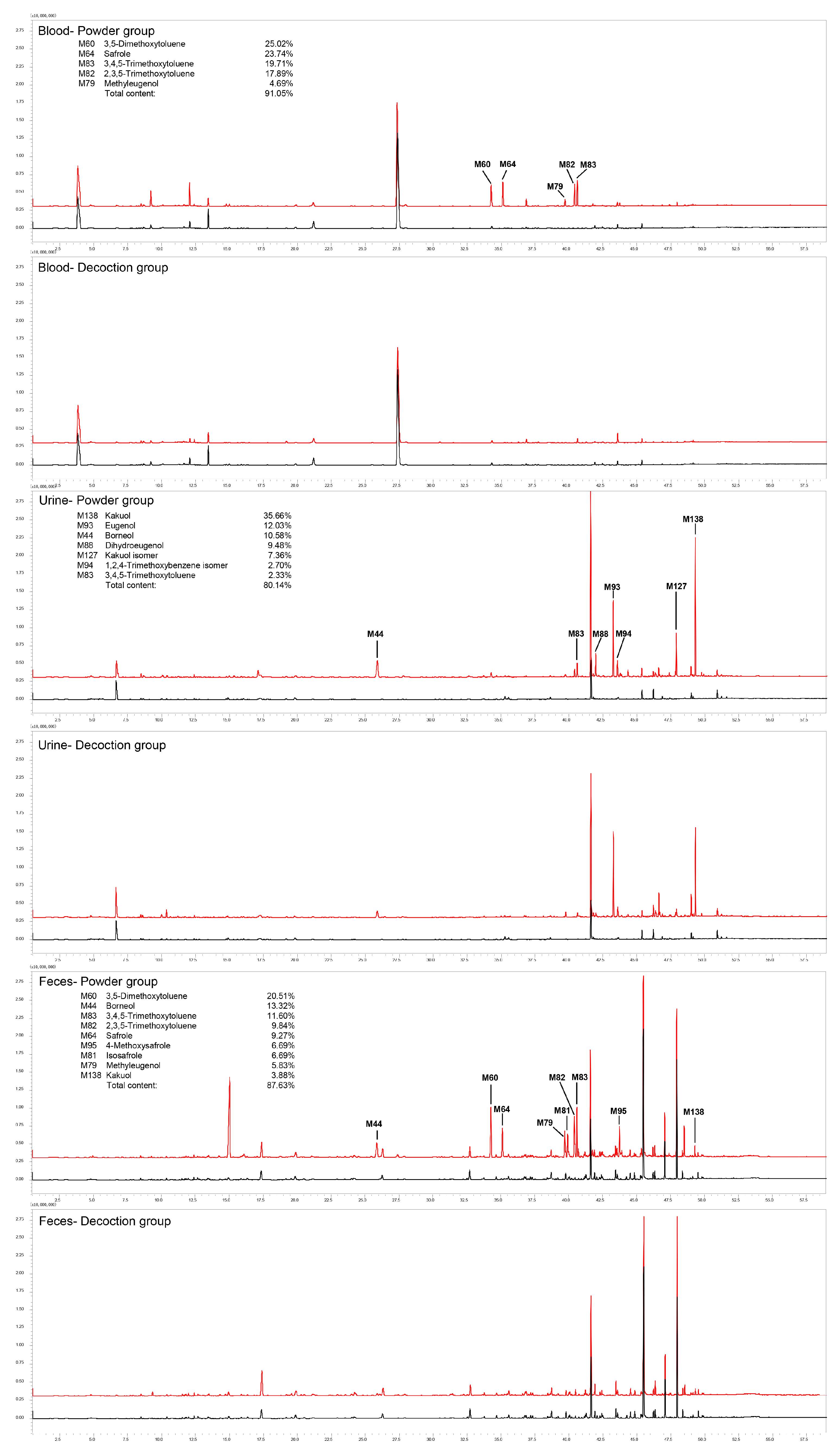 Molecules 25 04441 g001