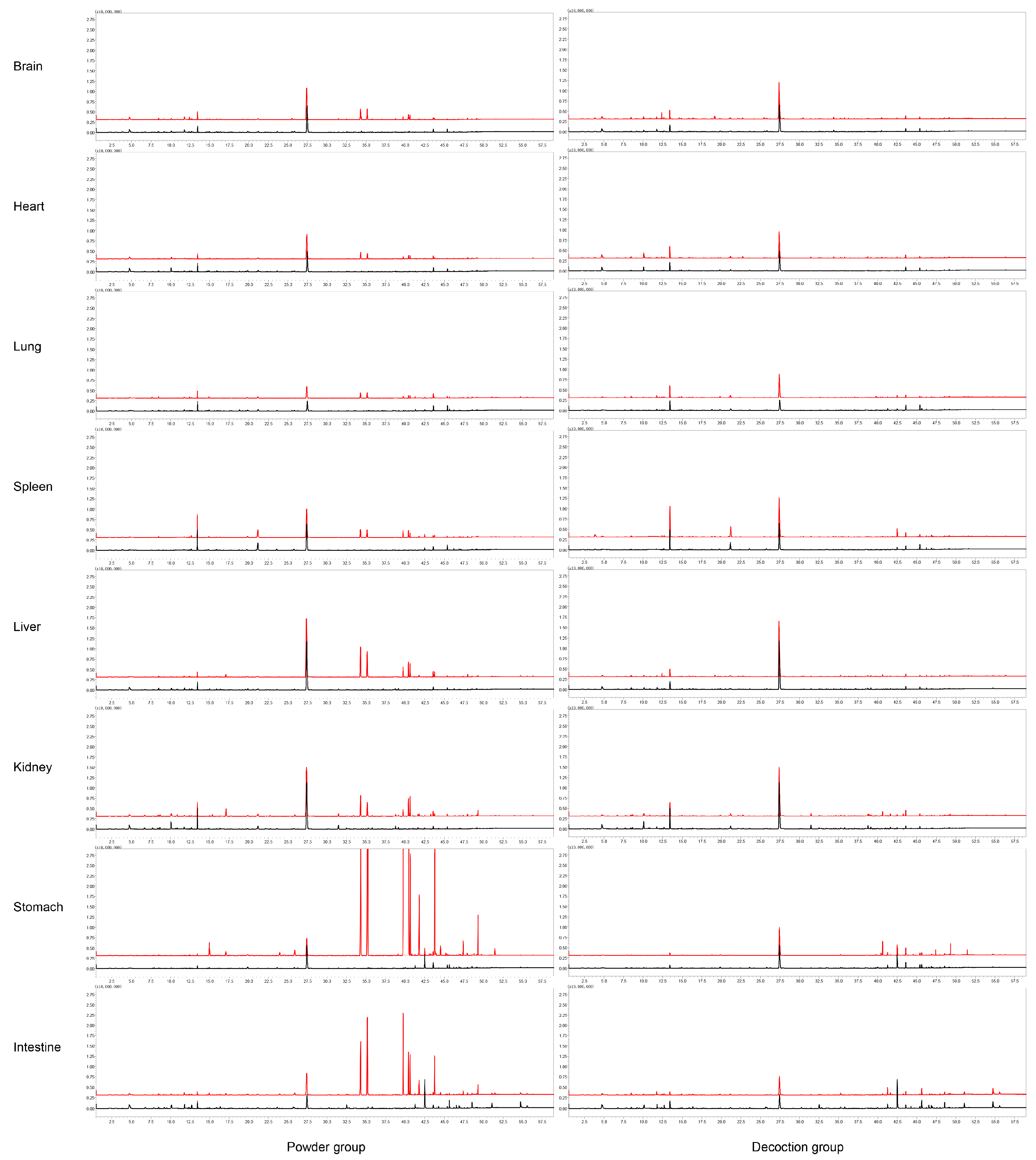 Molecules 25 04441 g002