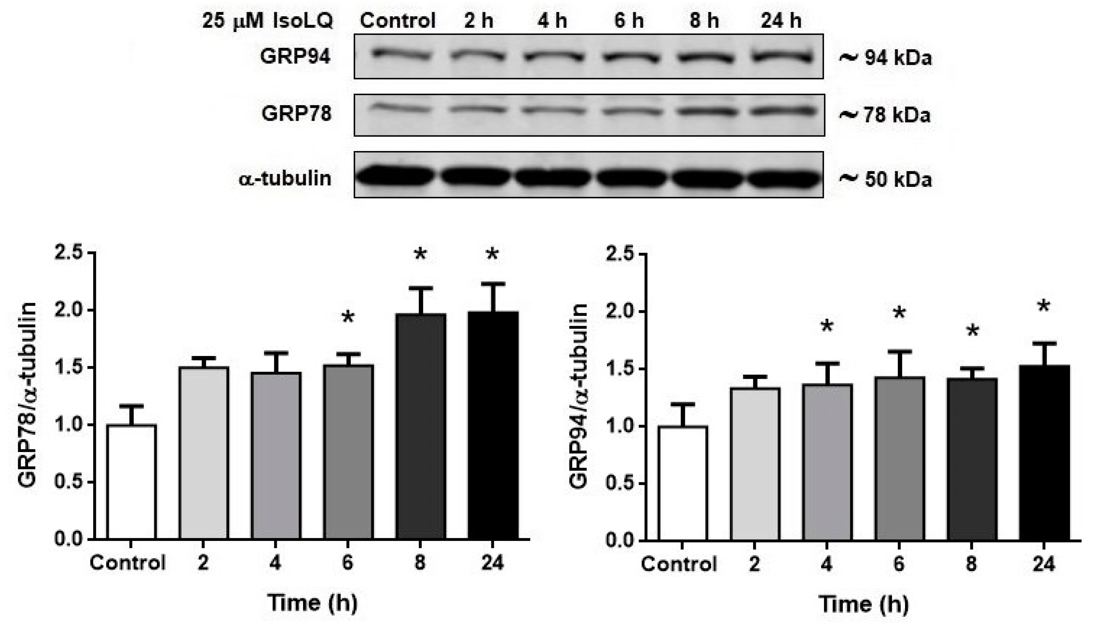 Molecules 25 04442 g005