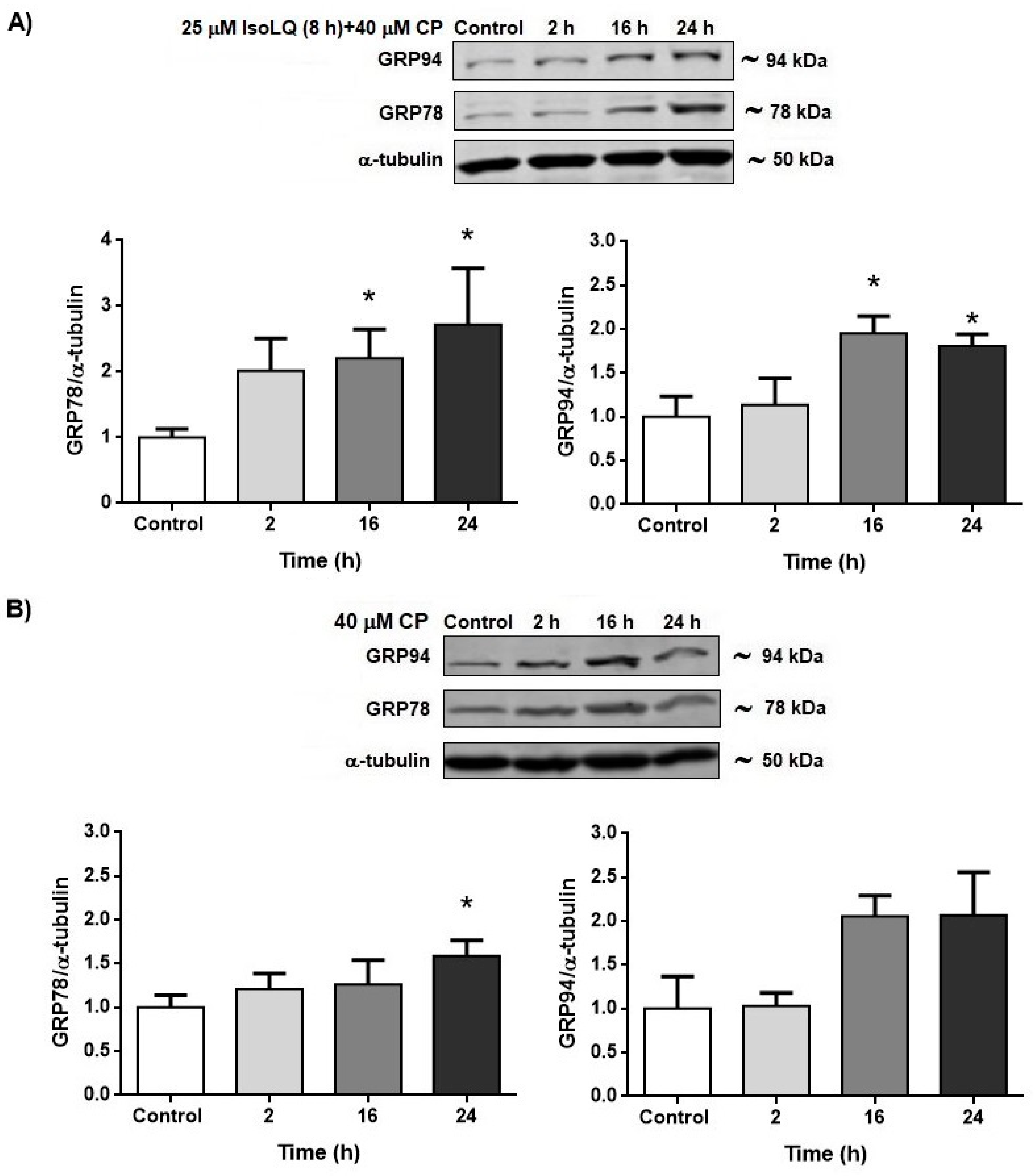 Molecules 25 04442 g006