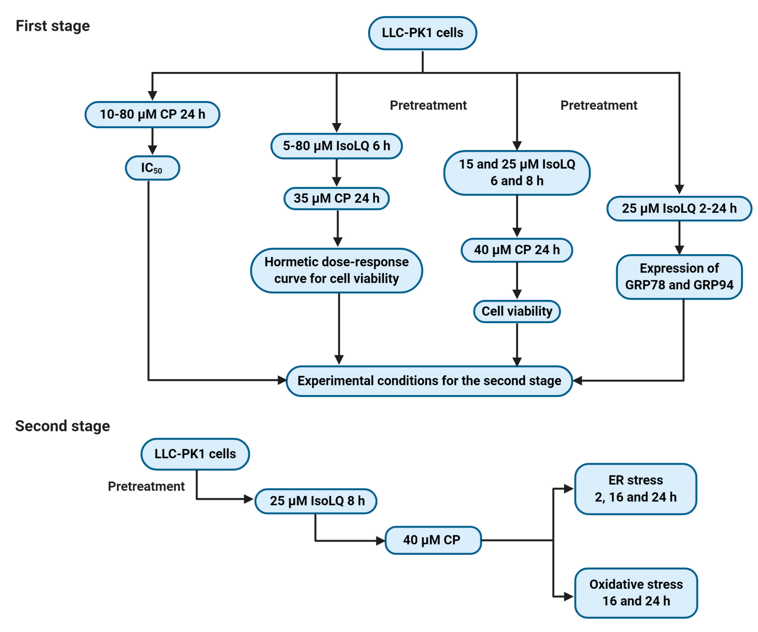 Molecules 25 04442 g009