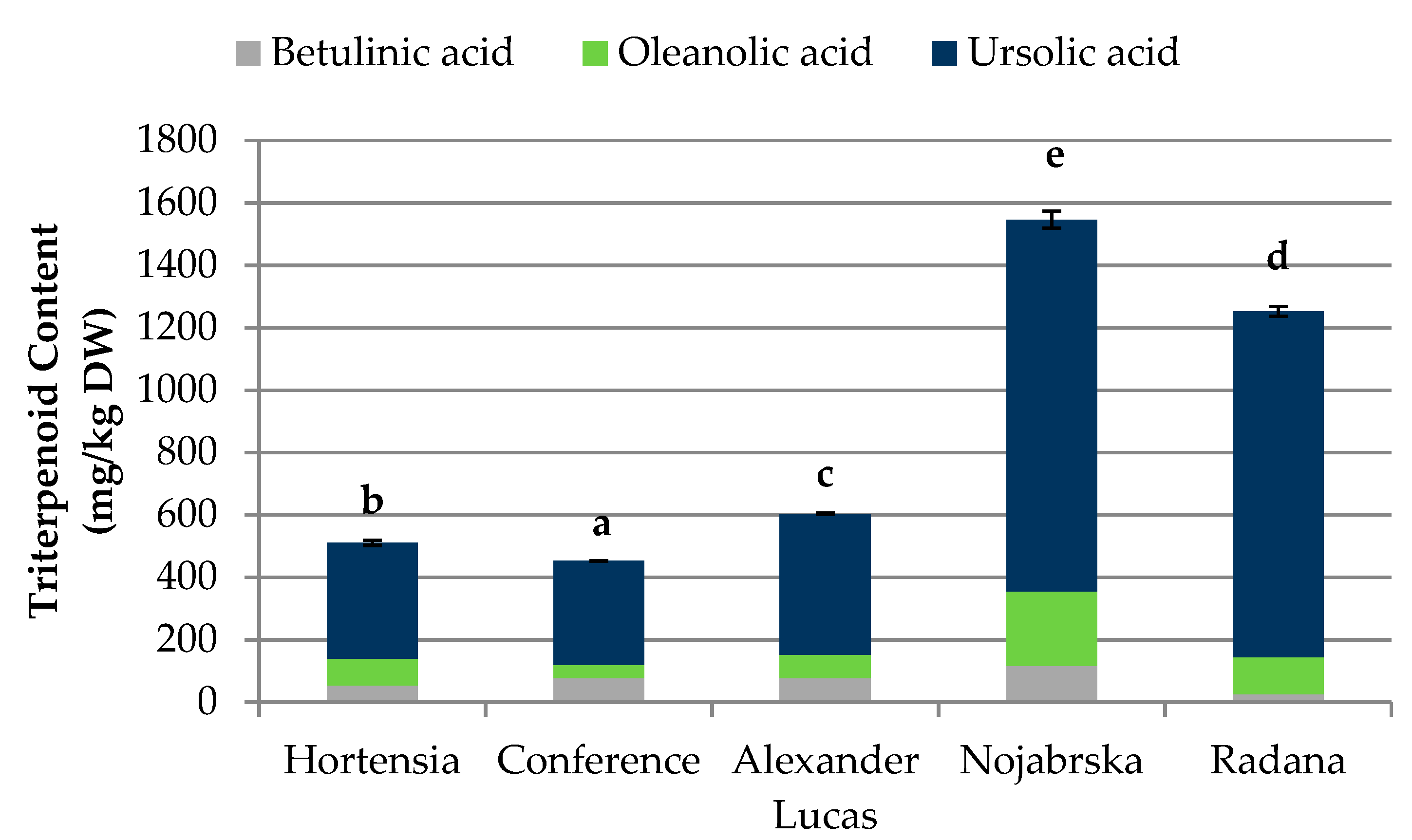 Molecules 25 04444 g003