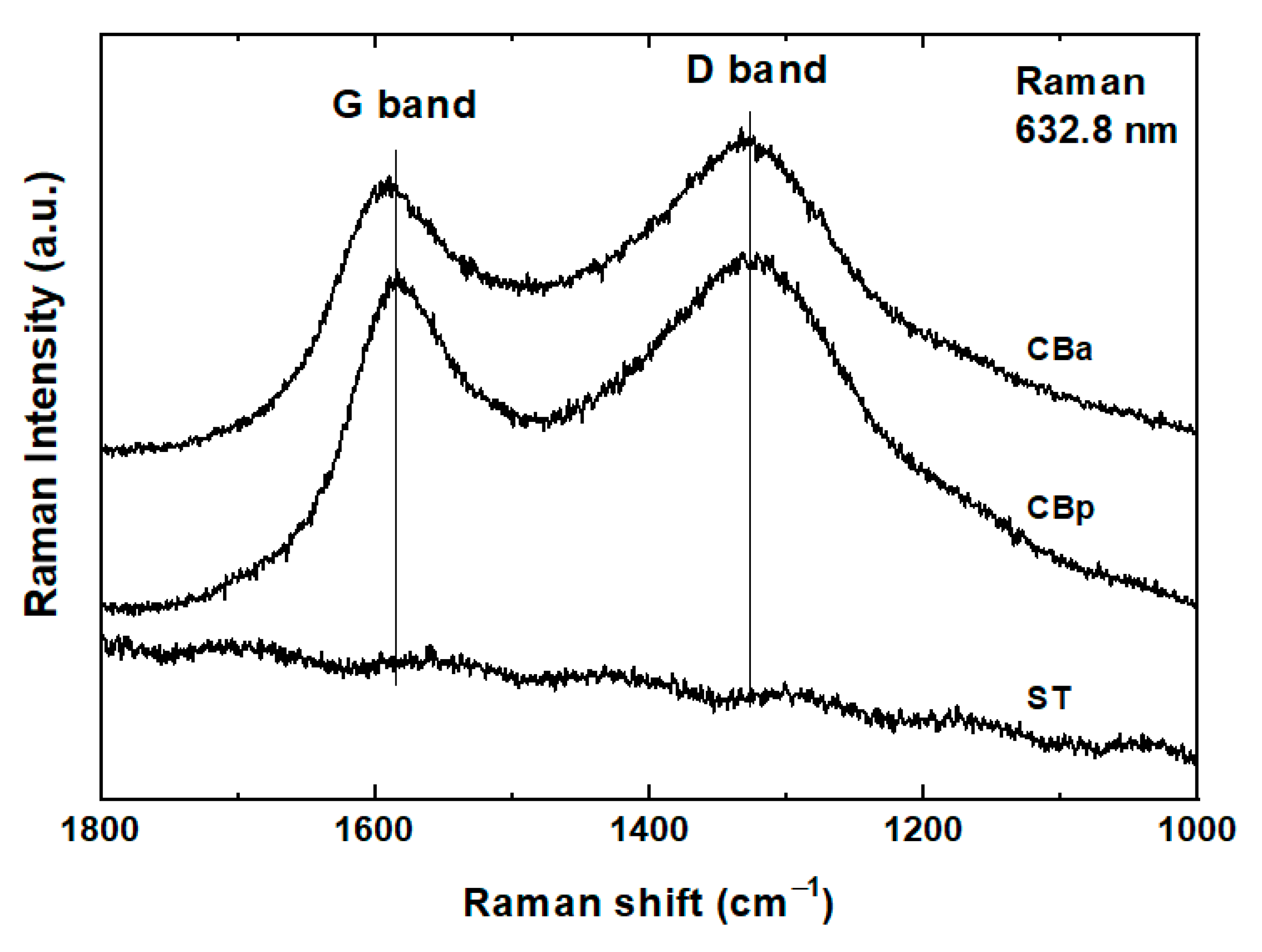 Molecules 25 04445 g002