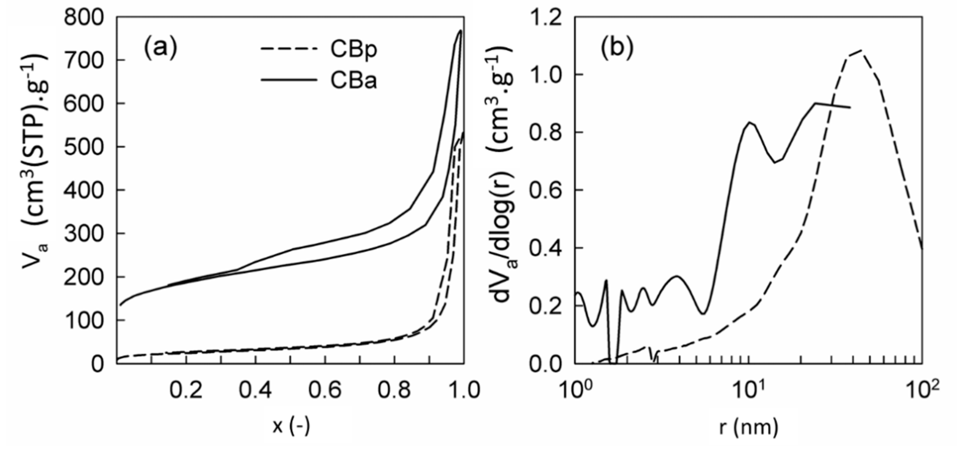Molecules 25 04445 g003