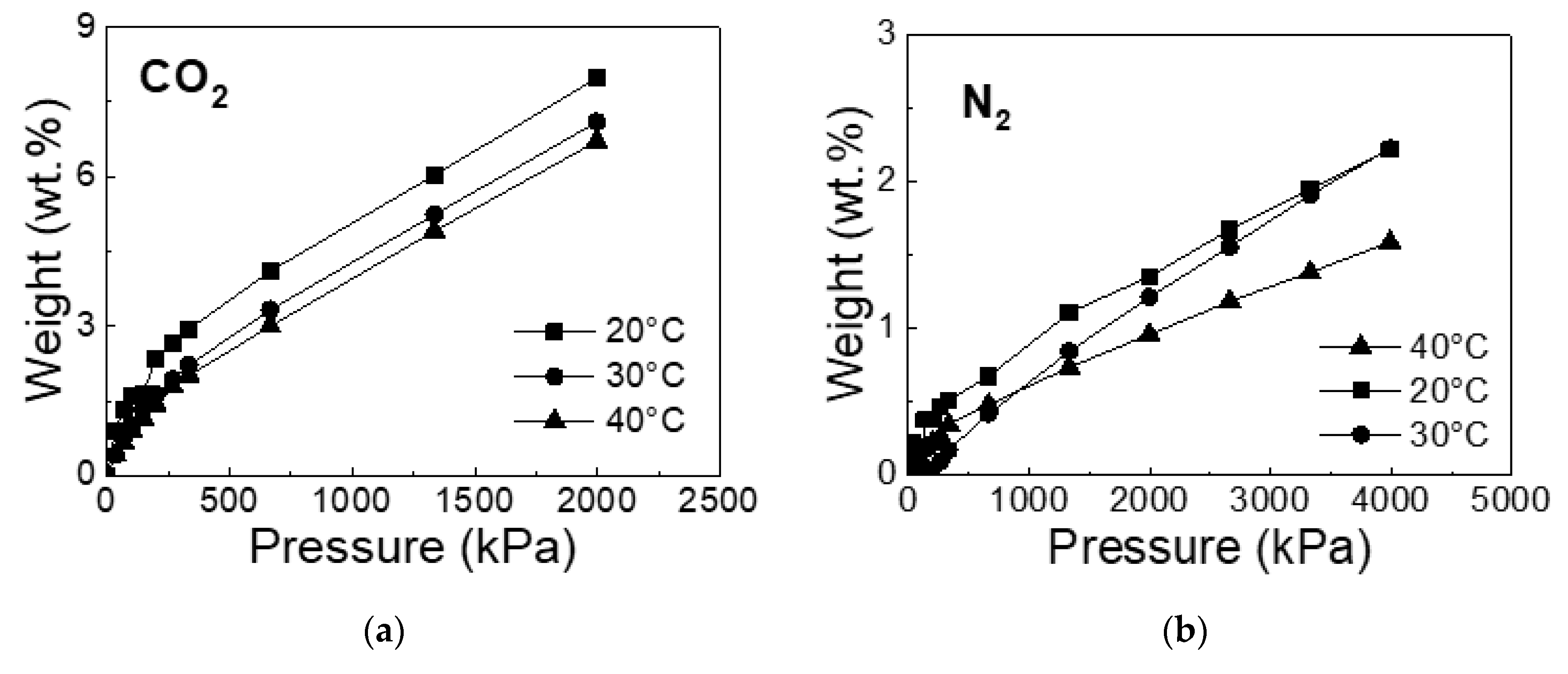 Molecules 25 04445 g004