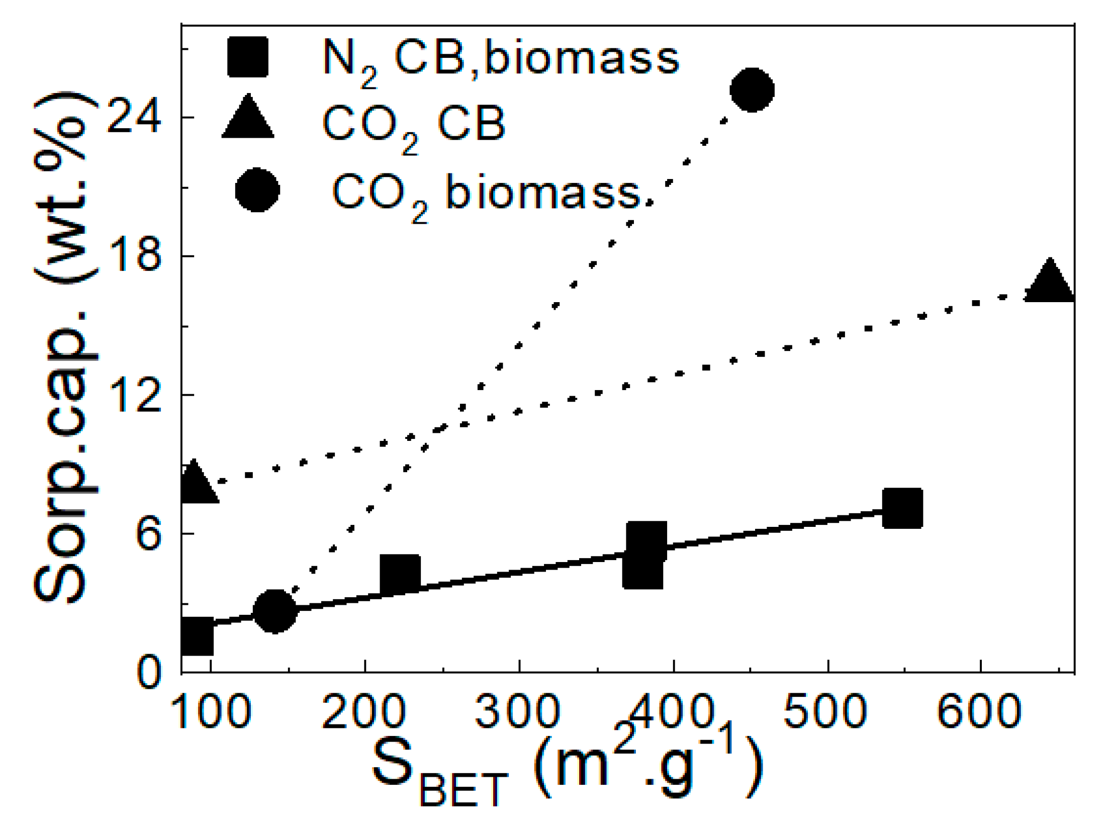 Molecules 25 04445 g007