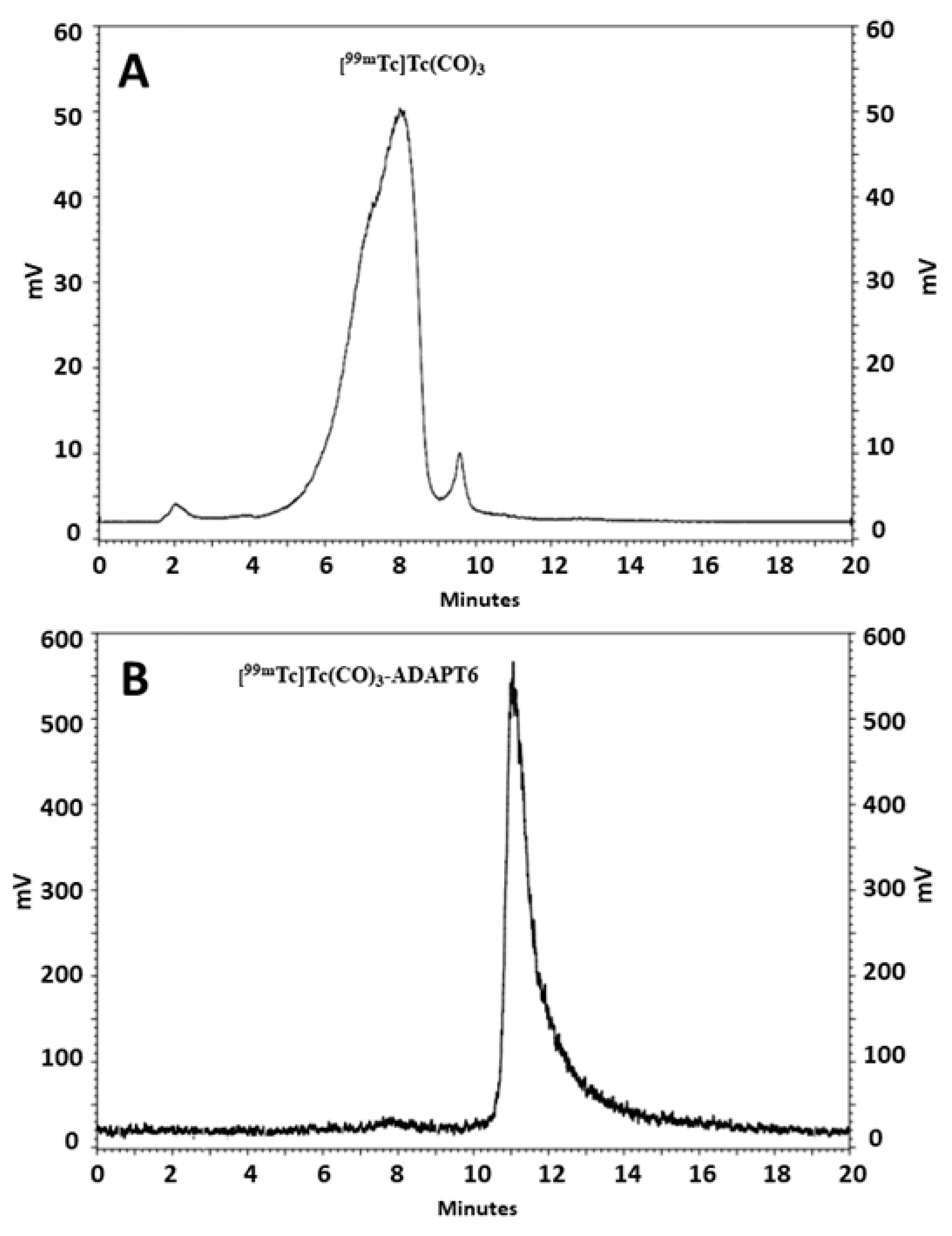 Molecules 25 04448 g001 Molecules 25 04448 g001