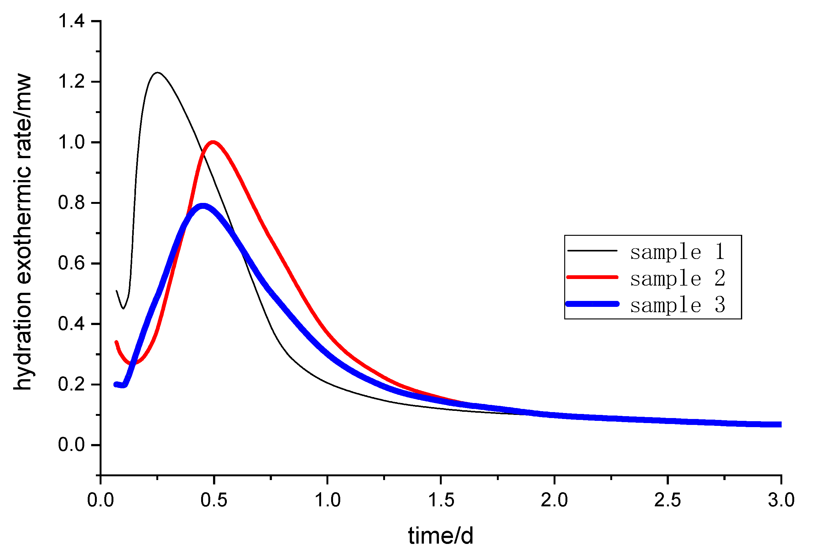 Molecules 25 04456 g002