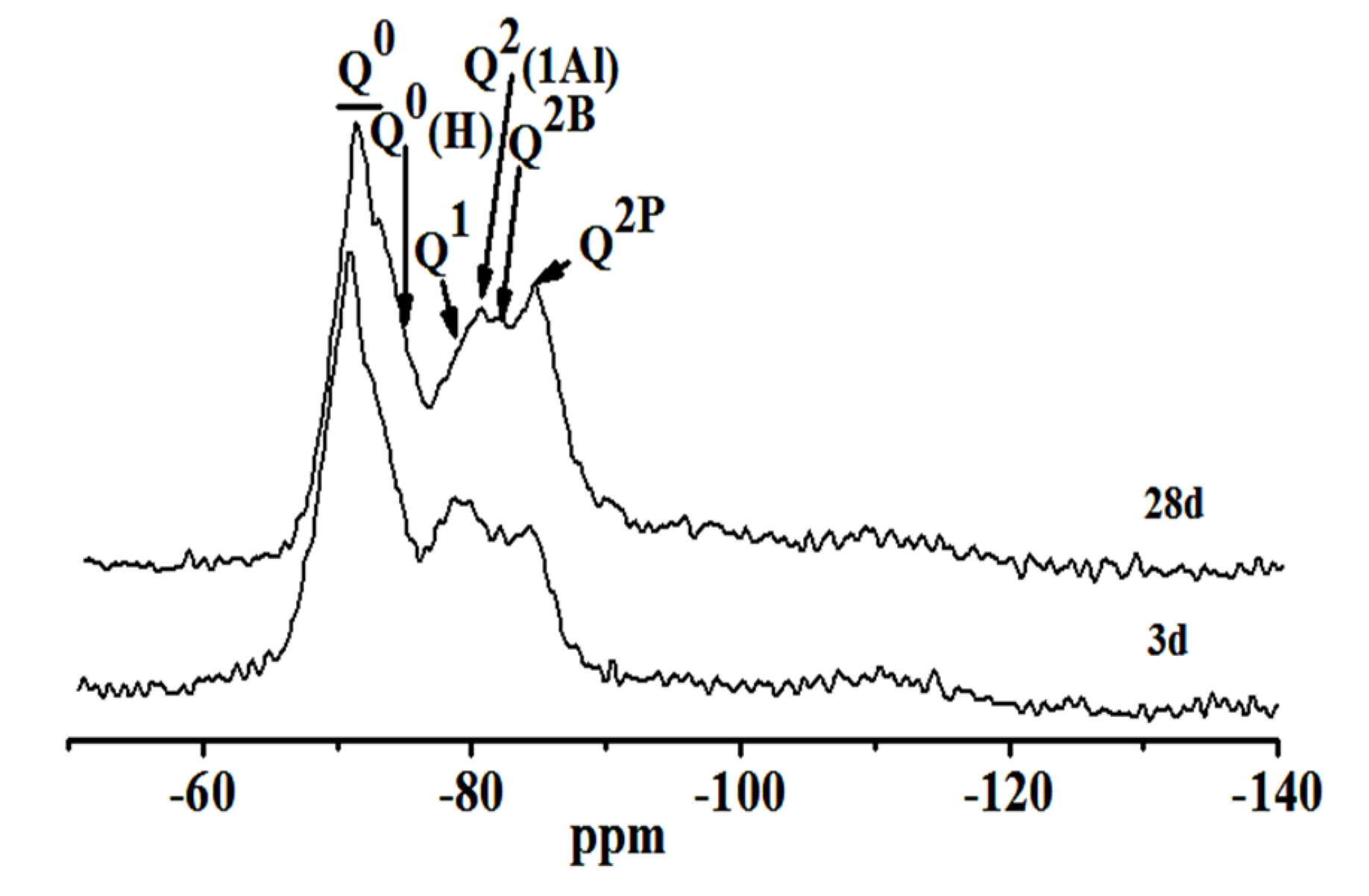 Molecules 25 04456 g008