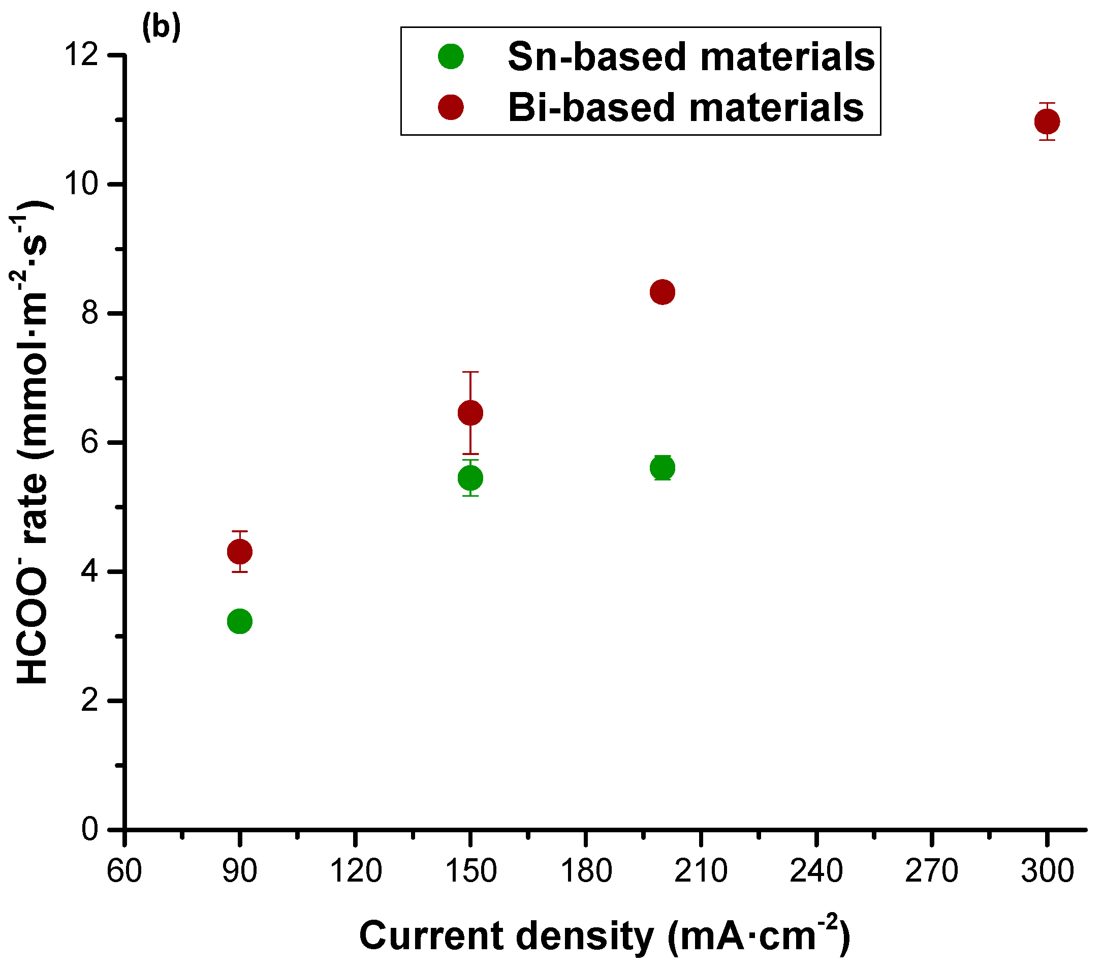 Molecules 25 04457 g001b Molecules 25 04457 g001b