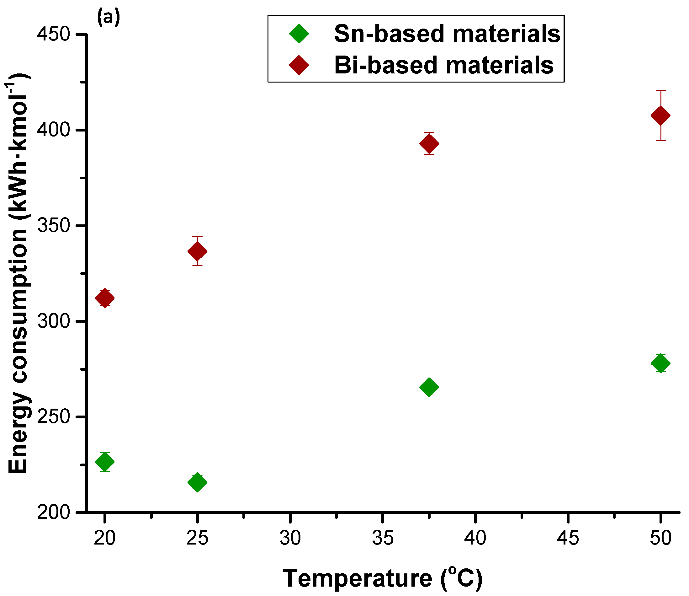 Molecules 25 04457 g003a Molecules 25 04457 g003a