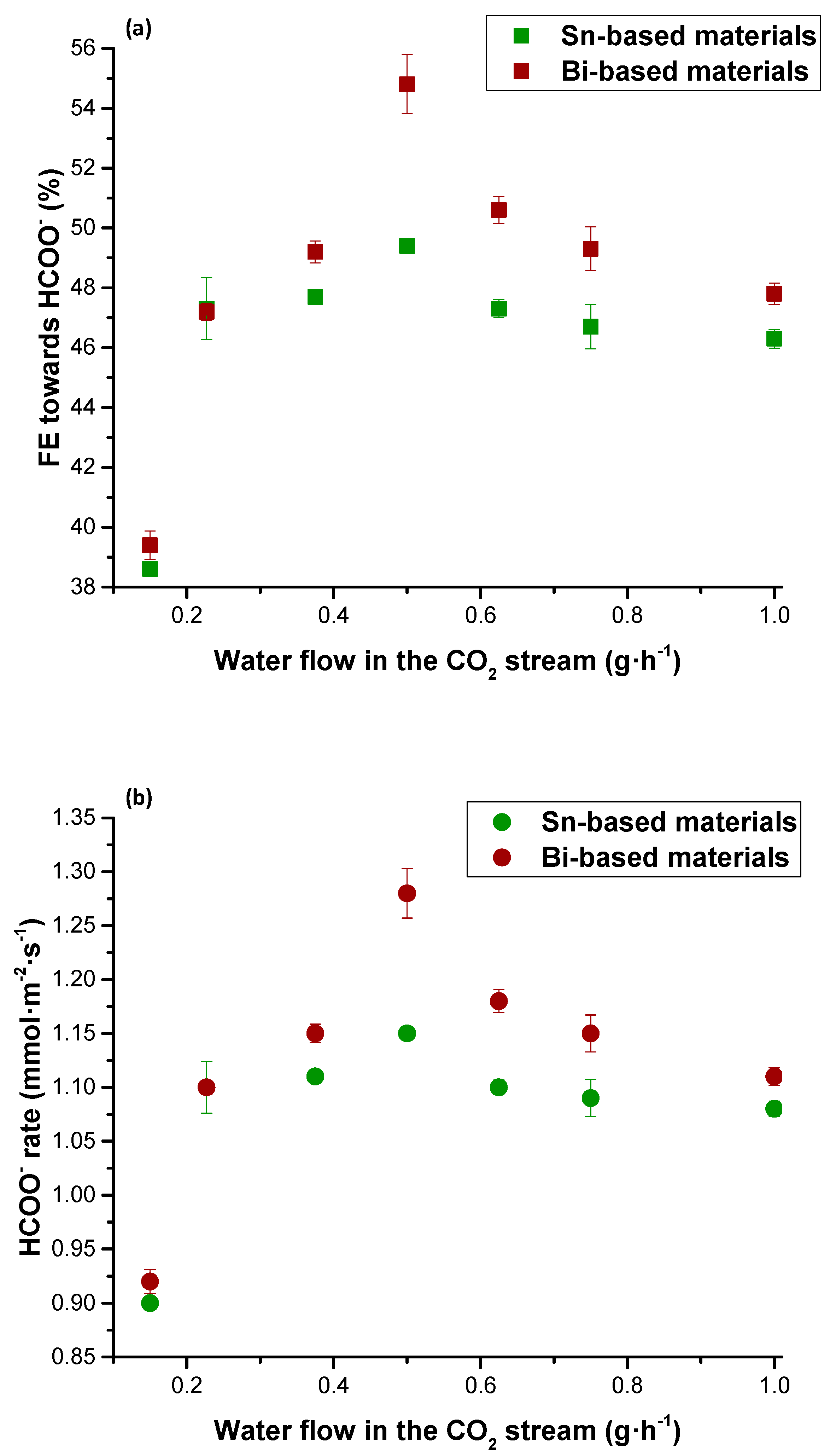 Molecules 25 04457 g004a Molecules 25 04457 g004a