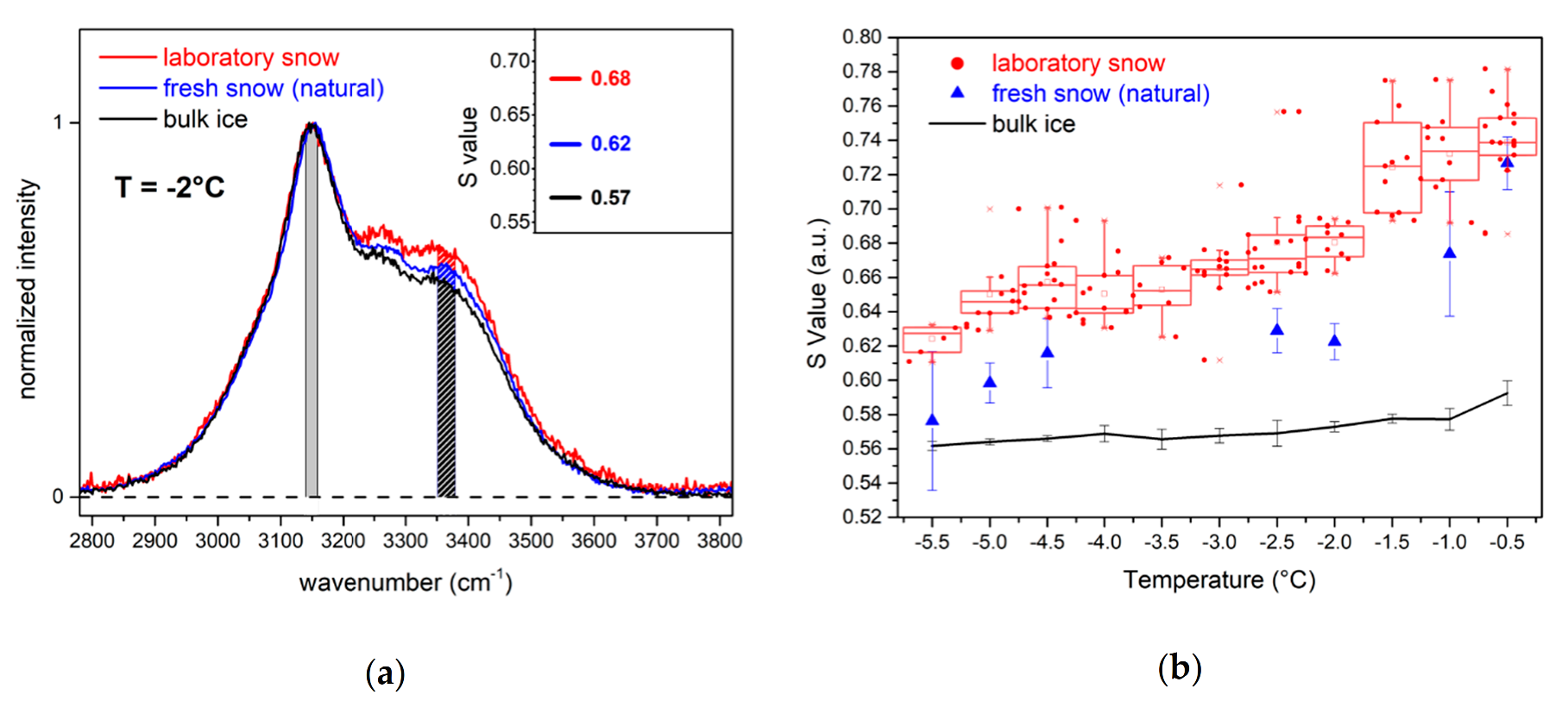 Molecules 25 04458 g003