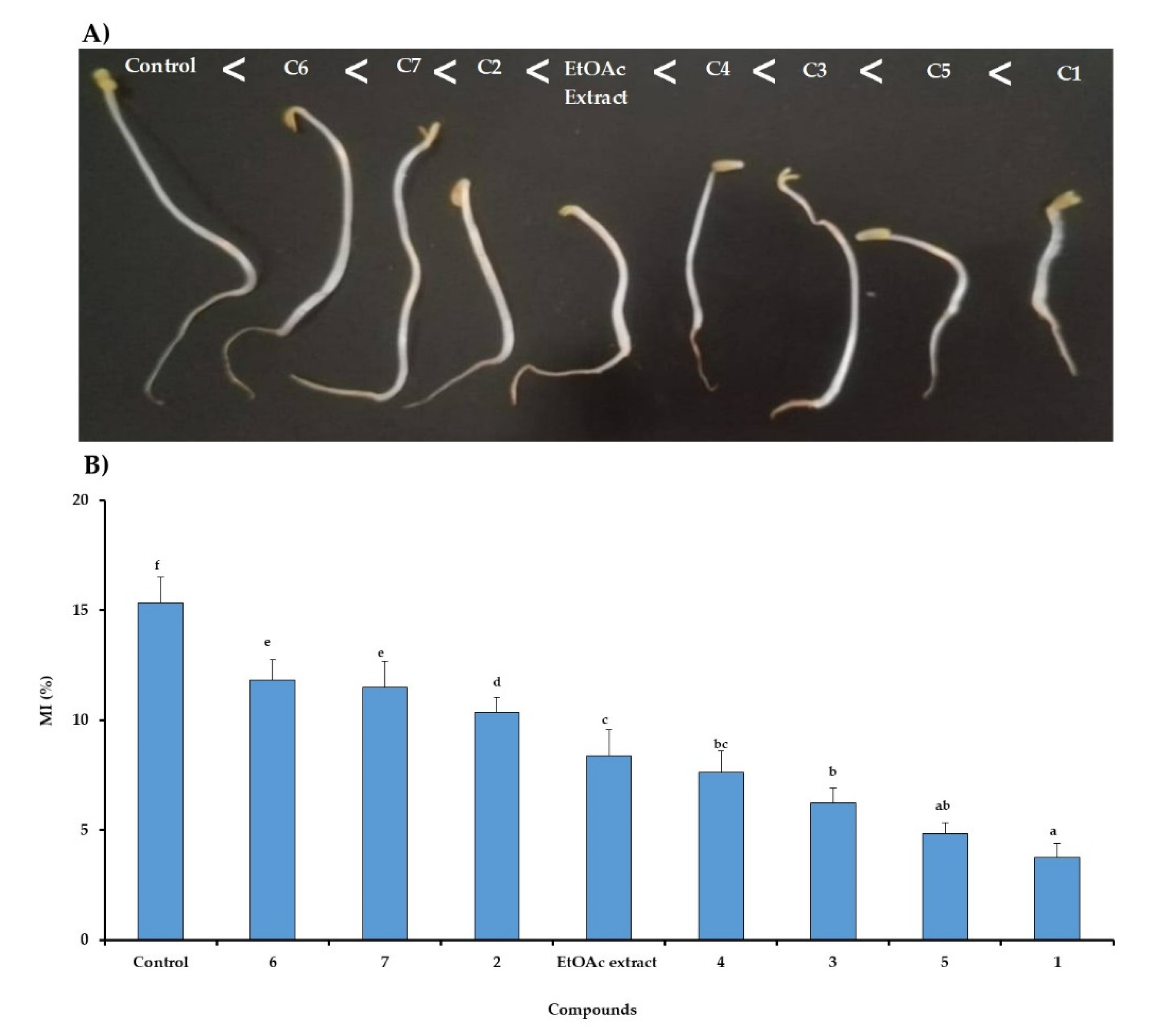 Molecules 25 04461 g004 Molecules 25 04461 g004
