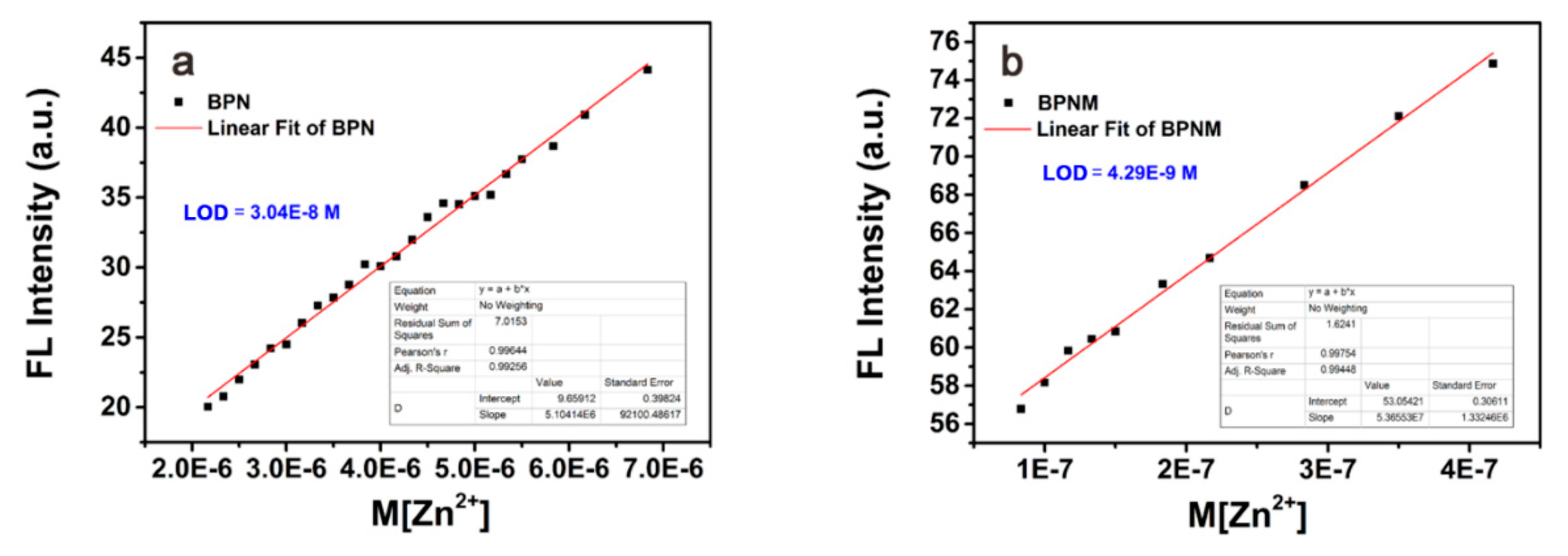 Molecules 25 04465 g002 Molecules 25 04465 g002