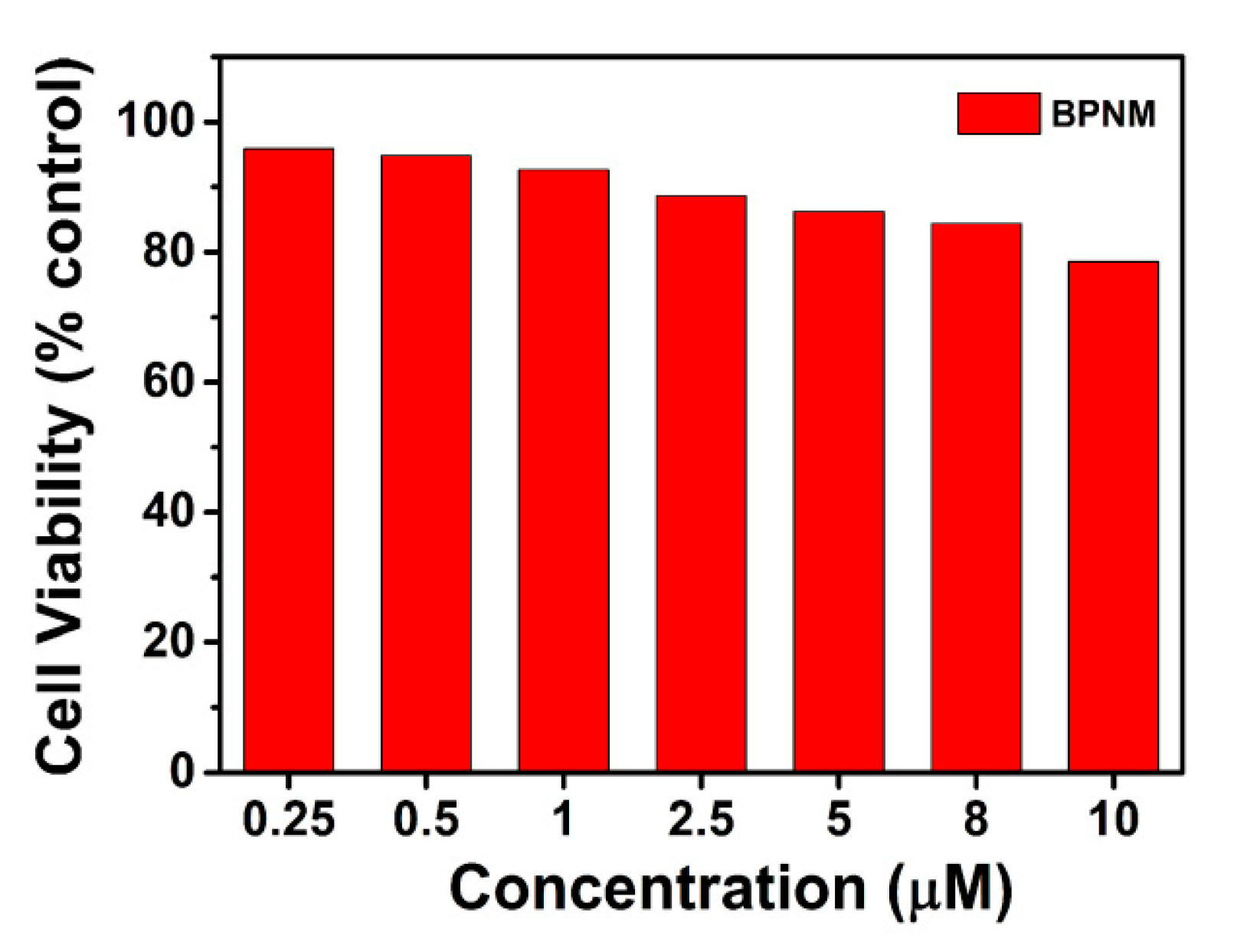 Molecules 25 04465 g004 Molecules 25 04465 g004