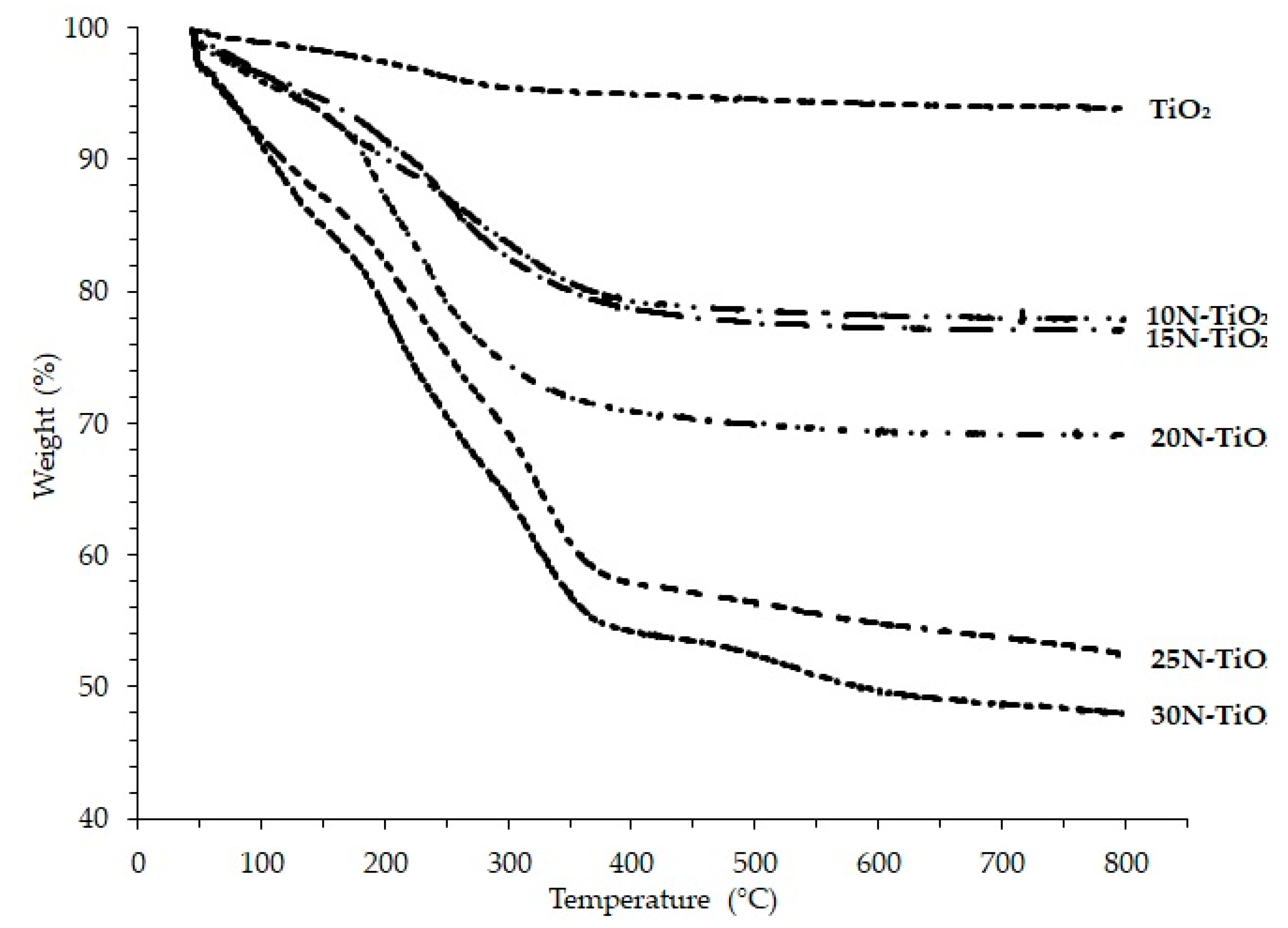 Molecules 25 04468 g001 Molecules 25 04468 g001