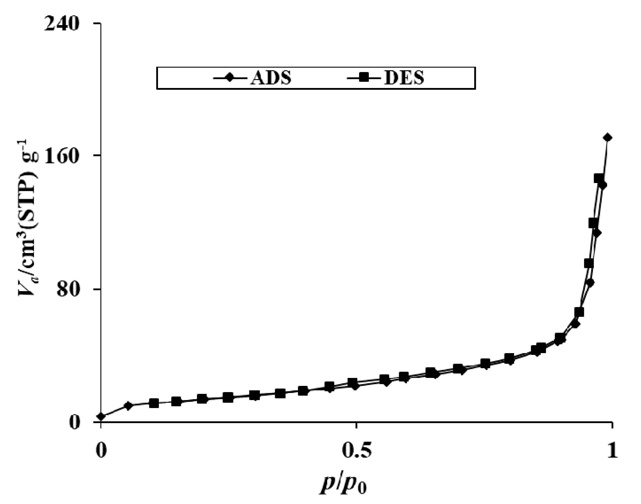 Molecules 25 04468 g005 Molecules 25 04468 g005