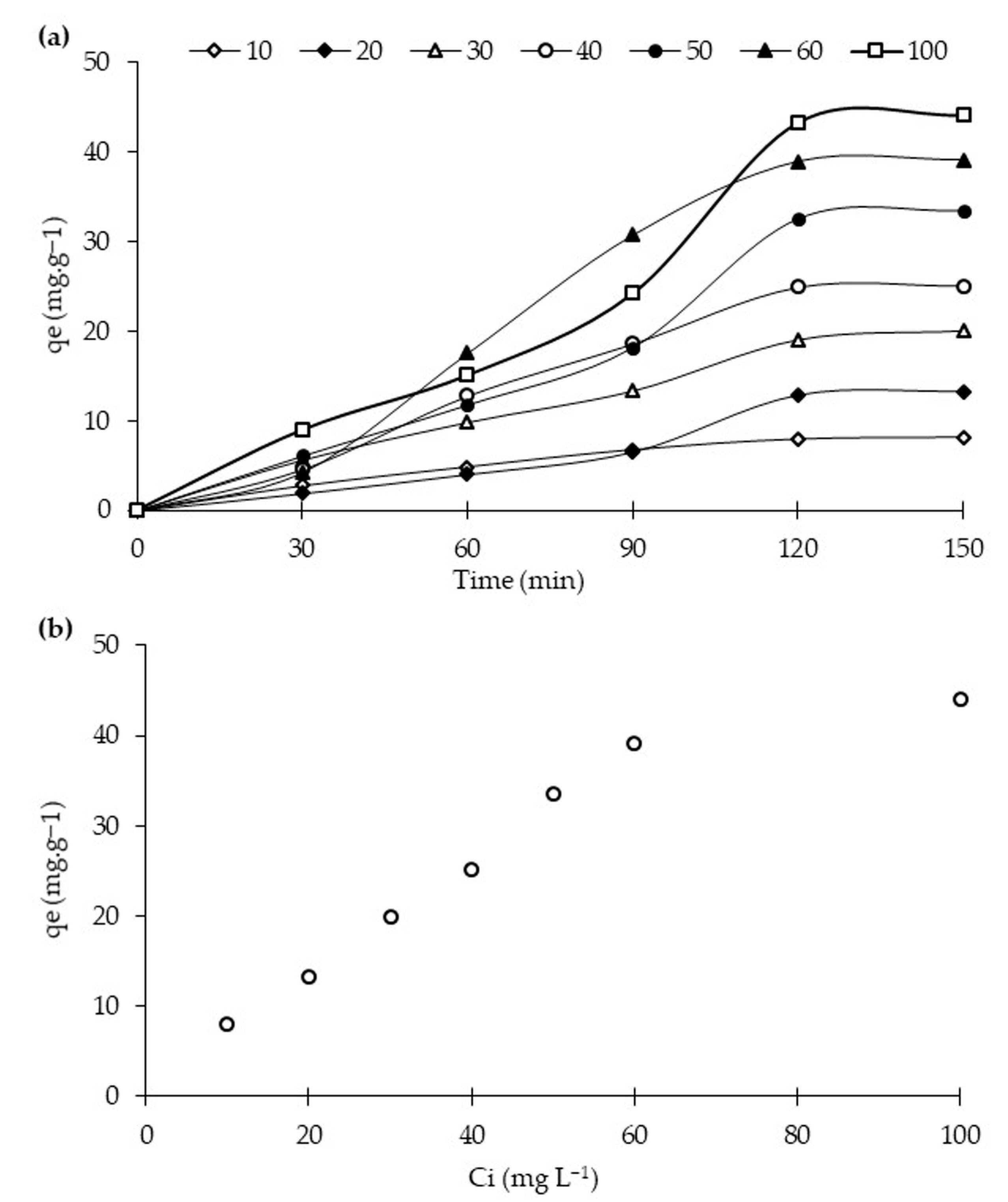 Molecules 25 04468 g007 Molecules 25 04468 g007