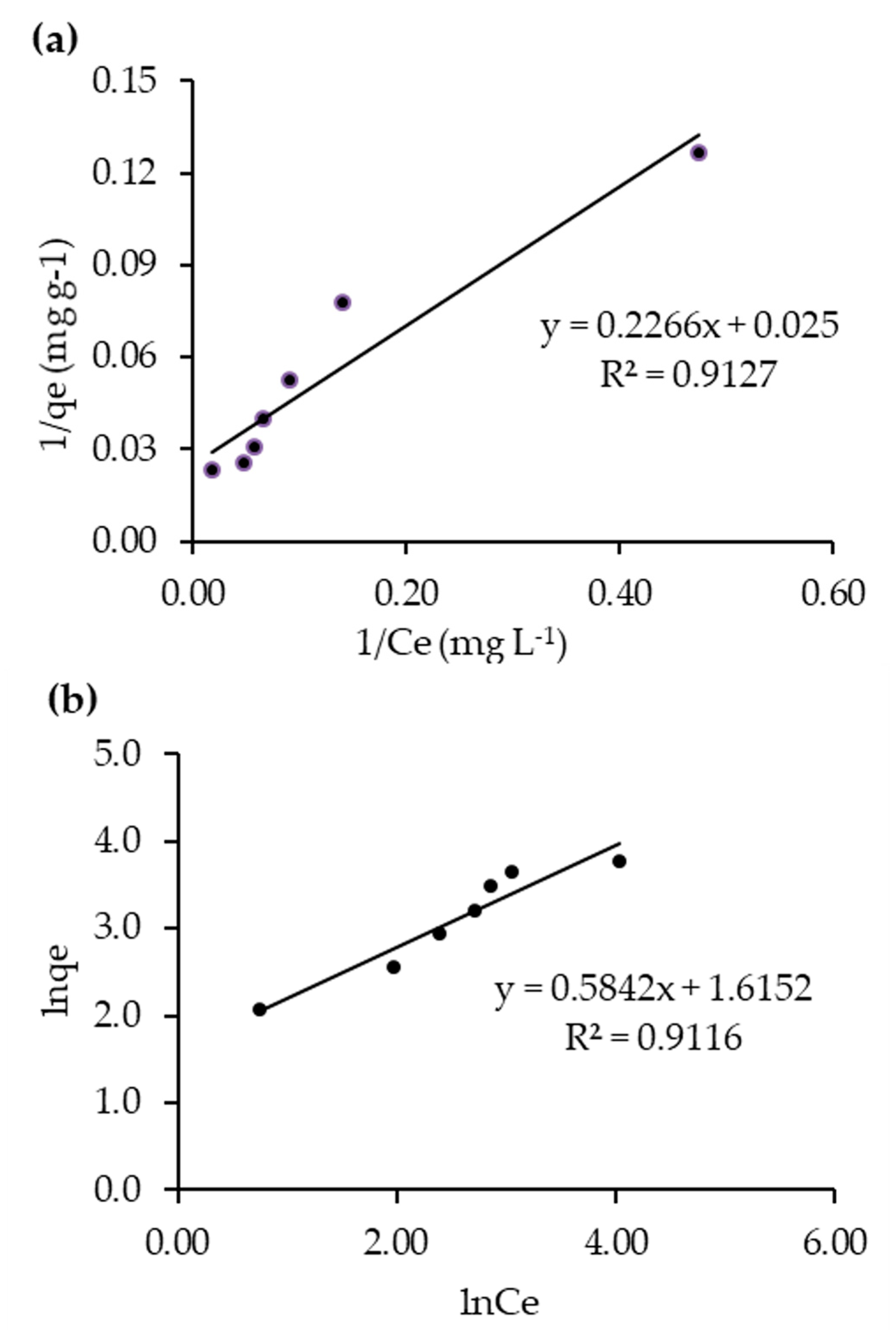 Molecules 25 04468 g008 Molecules 25 04468 g008