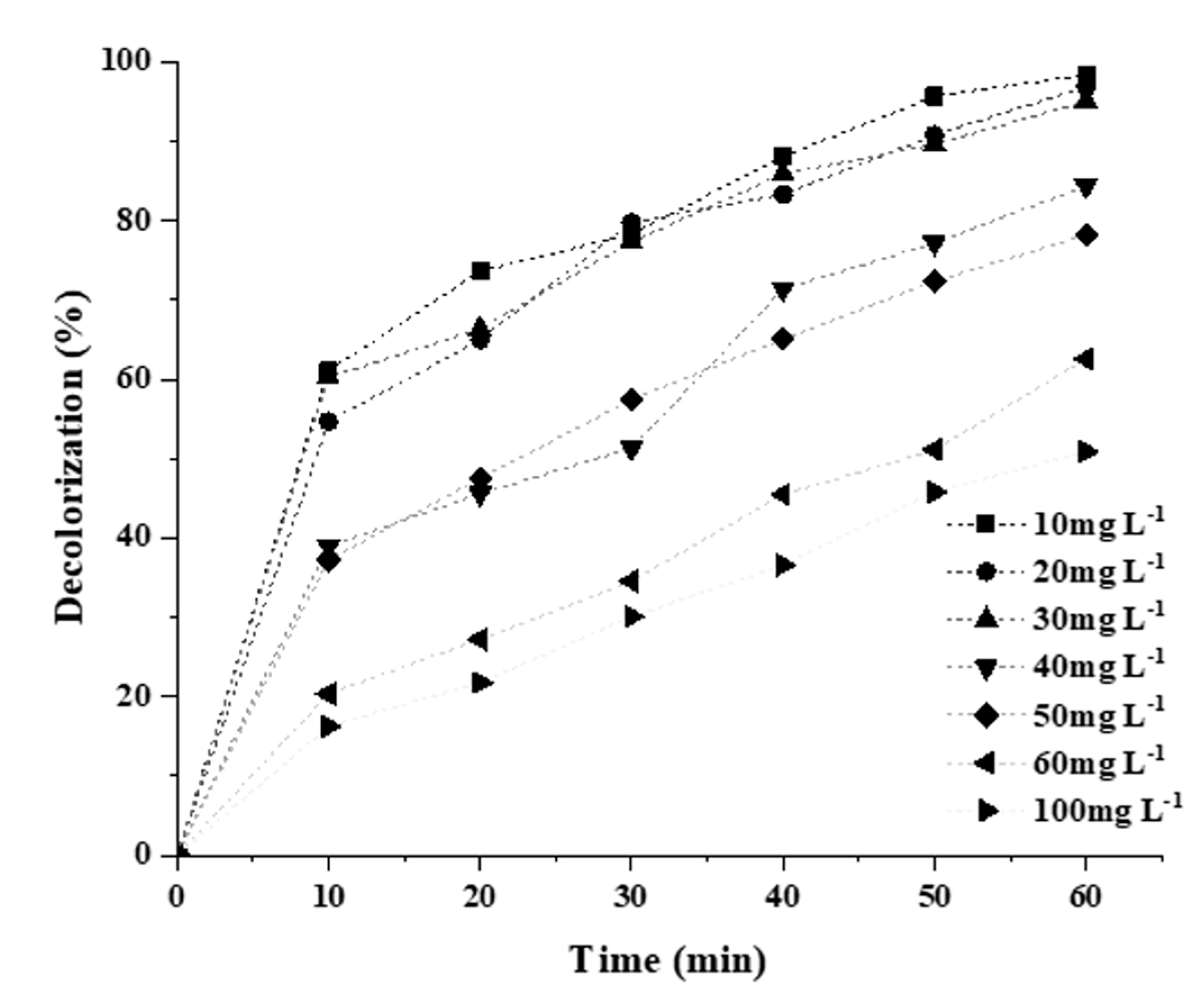 Molecules 25 04468 g011 Molecules 25 04468 g011