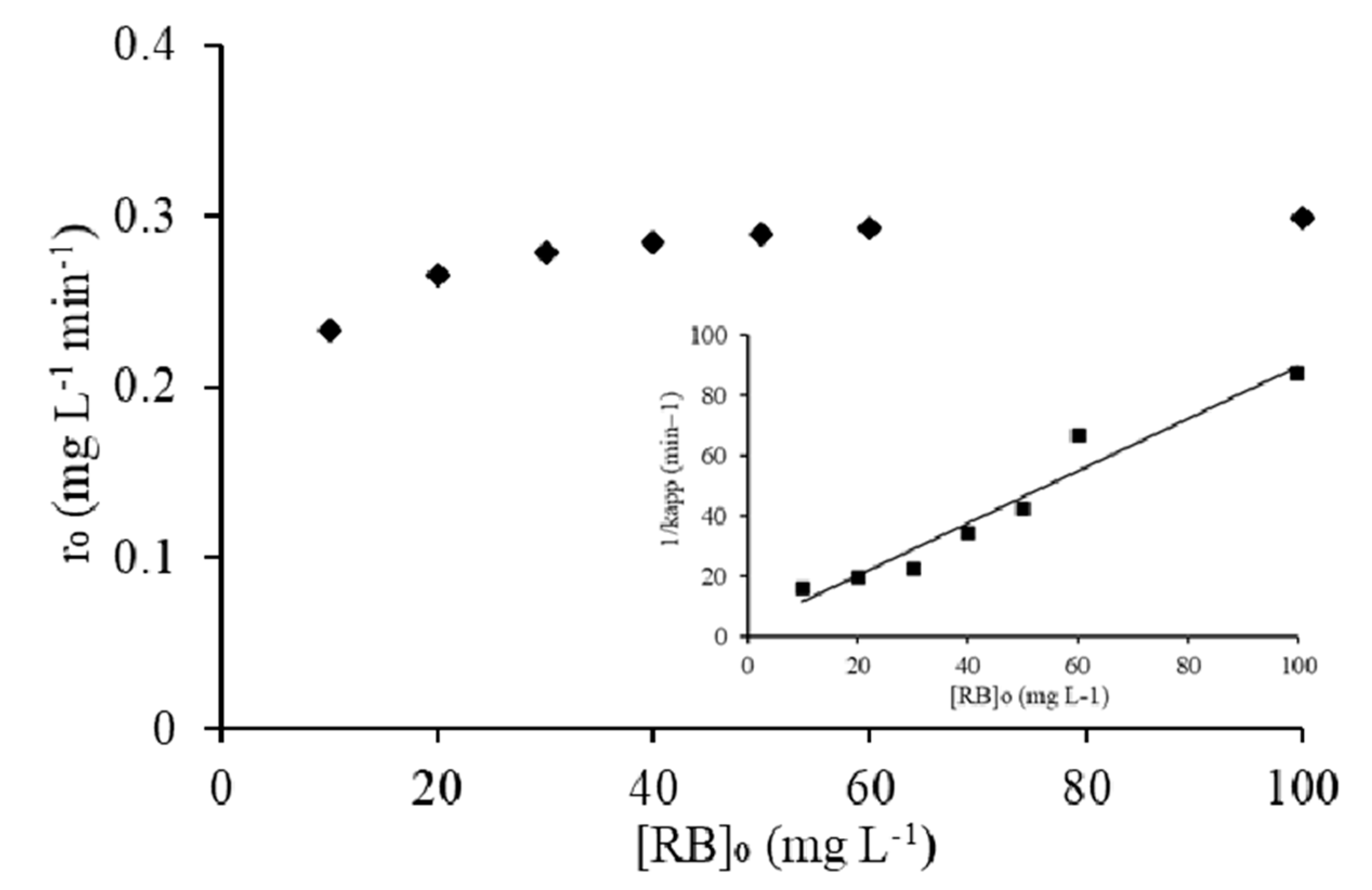 Molecules 25 04468 g014 Molecules 25 04468 g014