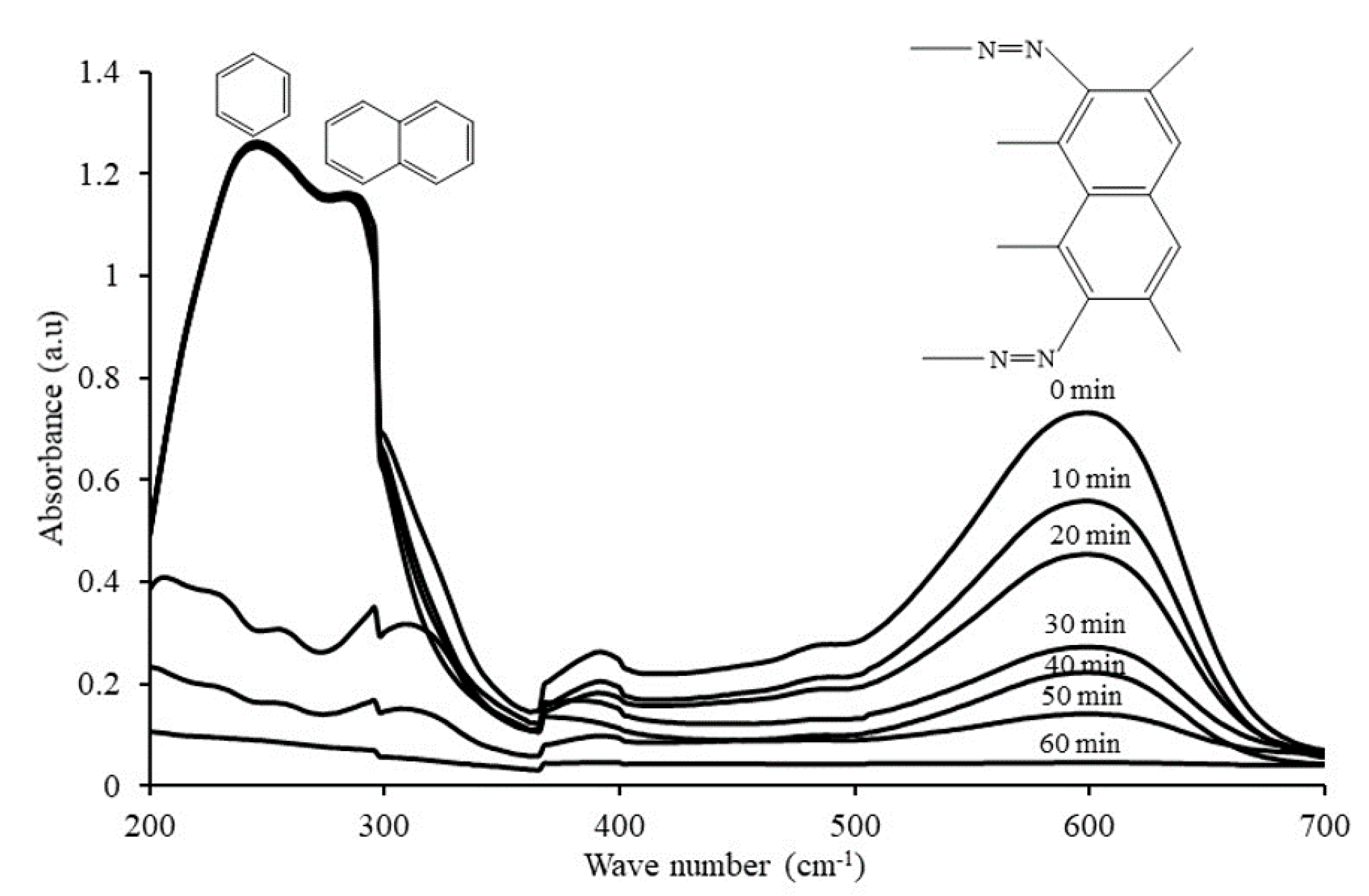 Molecules 25 04468 g015 Molecules 25 04468 g015