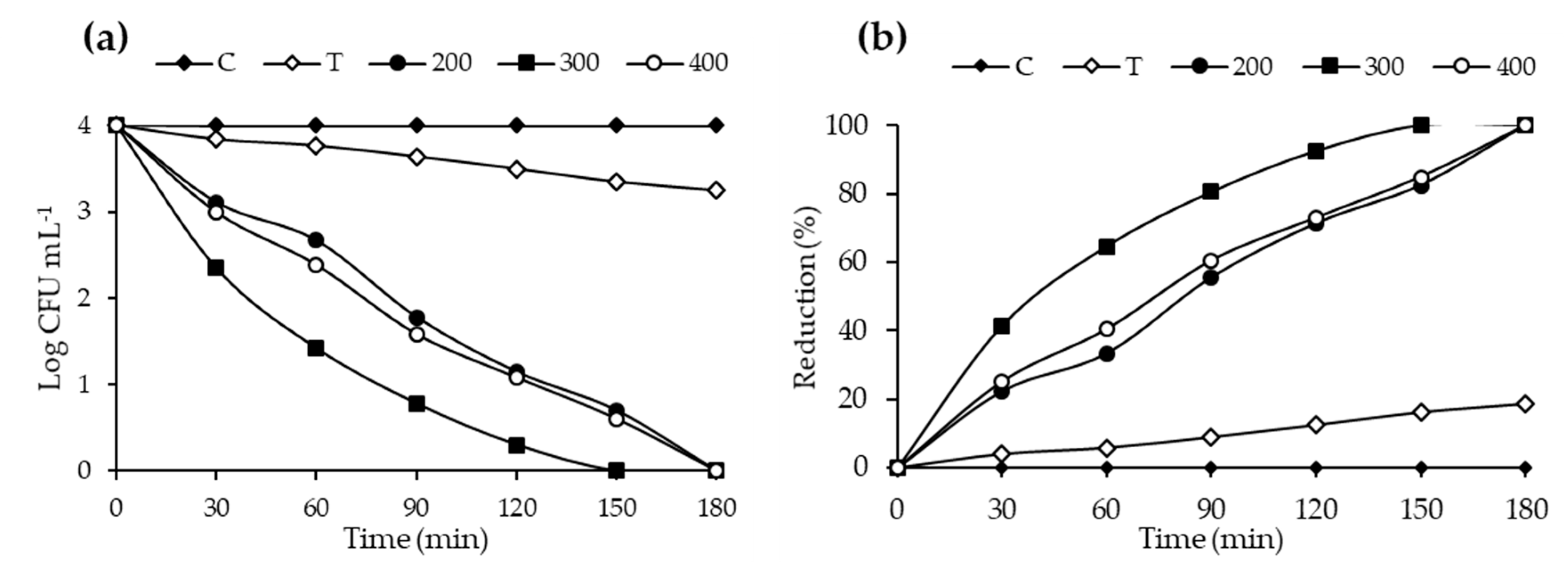 Molecules 25 04468 g018 Molecules 25 04468 g018