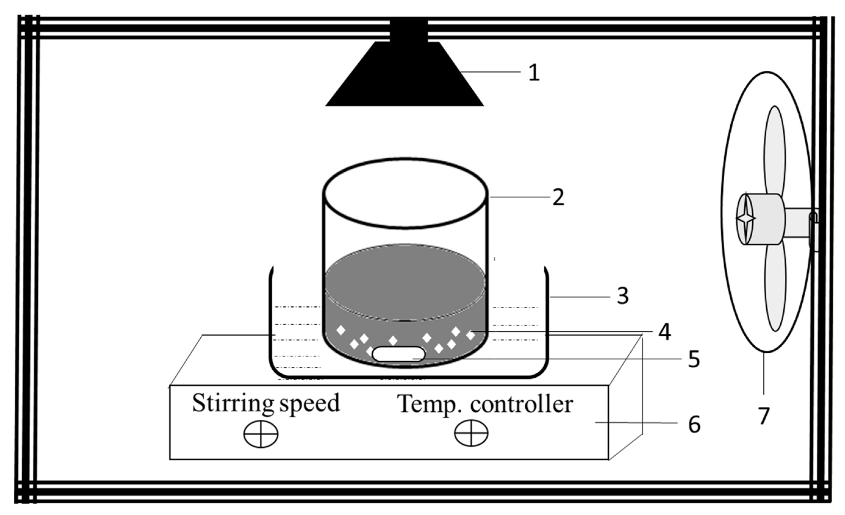 Molecules 25 04468 g021 Molecules 25 04468 g021