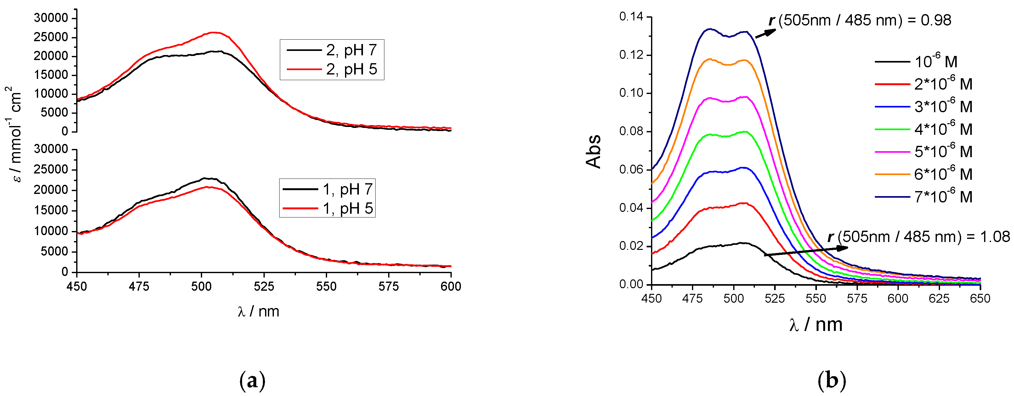 Molecules 25 04470 g001