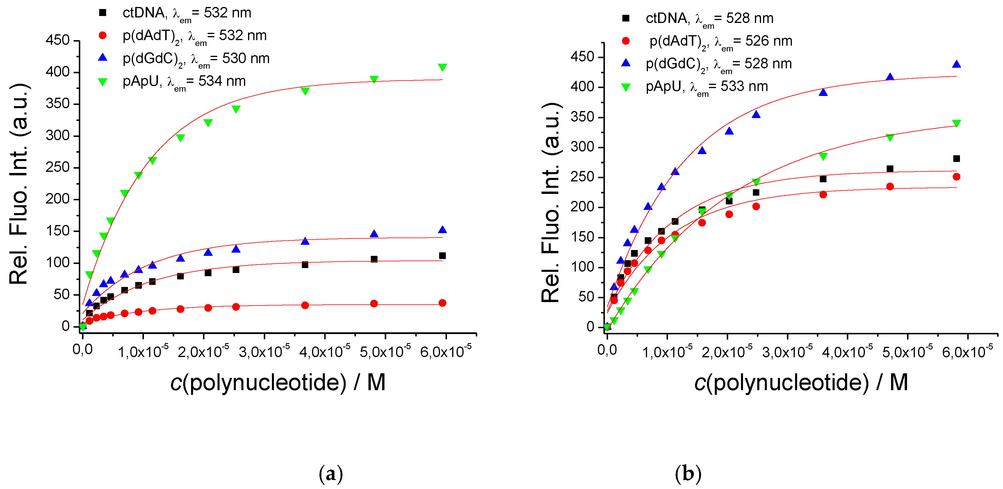 Molecules 25 04470 g002