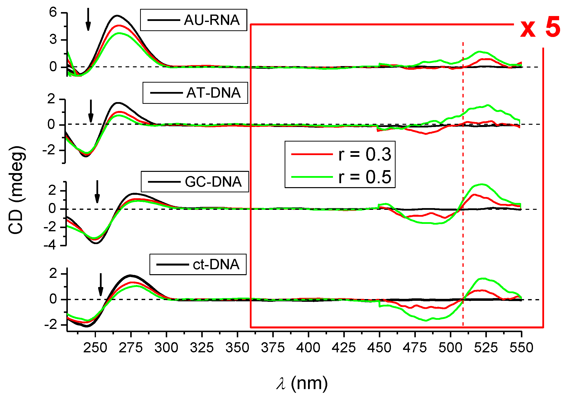 Molecules 25 04470 g003