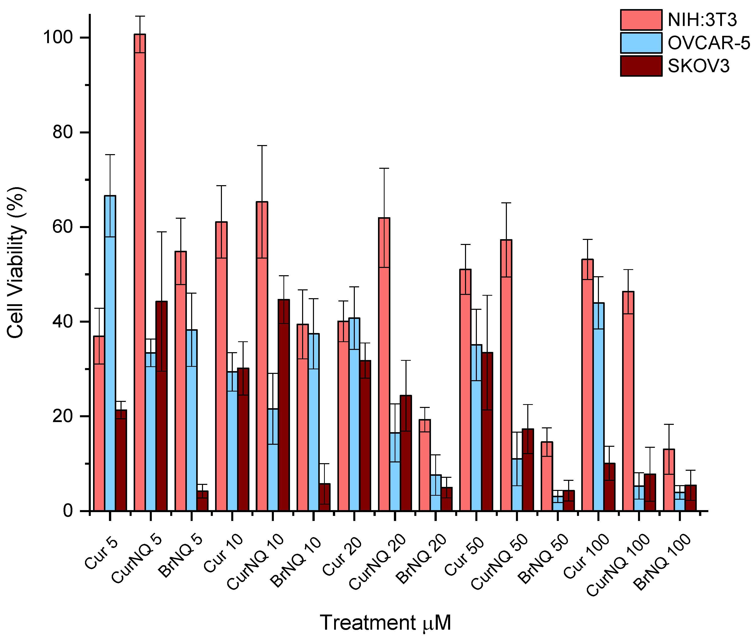 Molecules 25 04471 g005