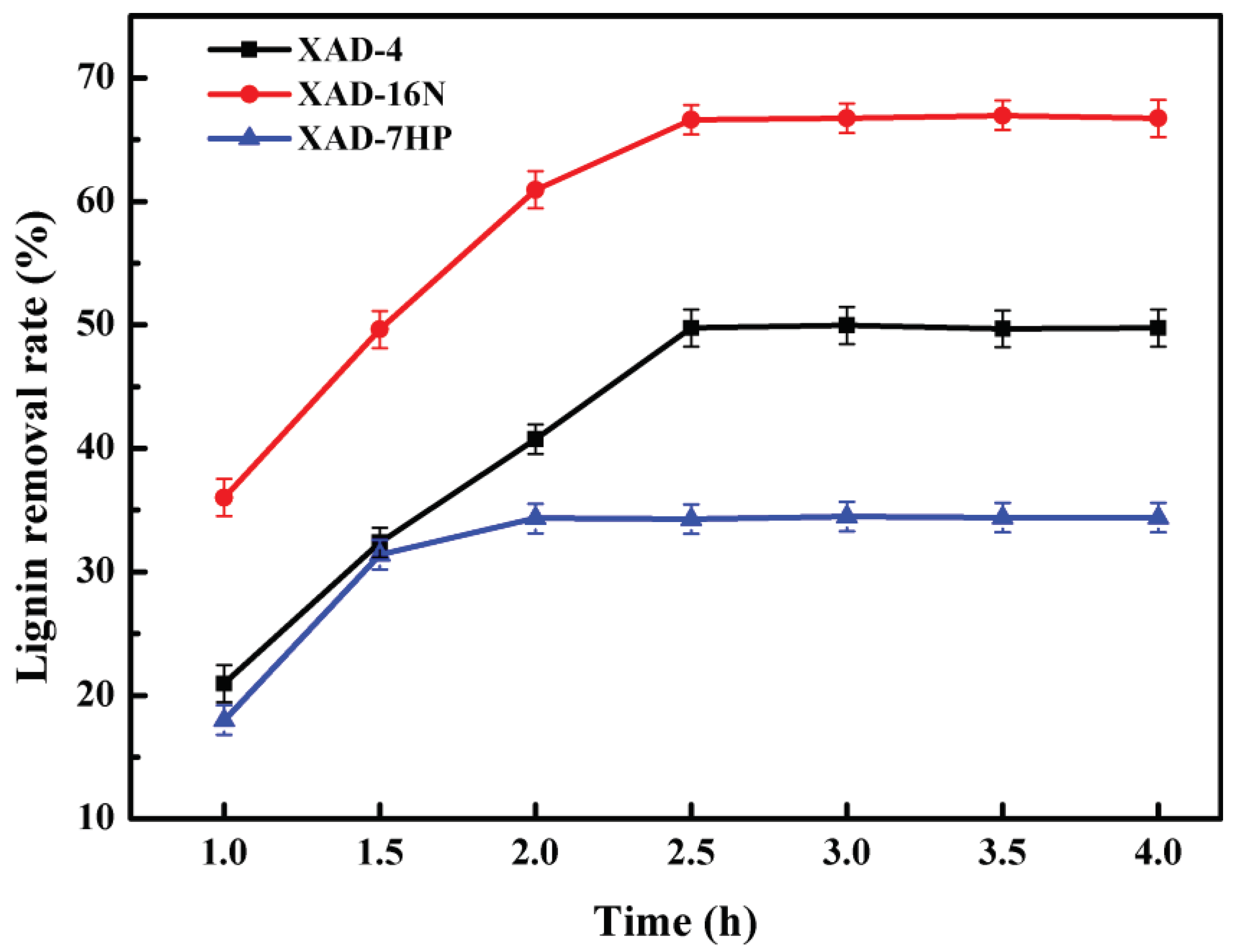 Molecules 25 04475 g001