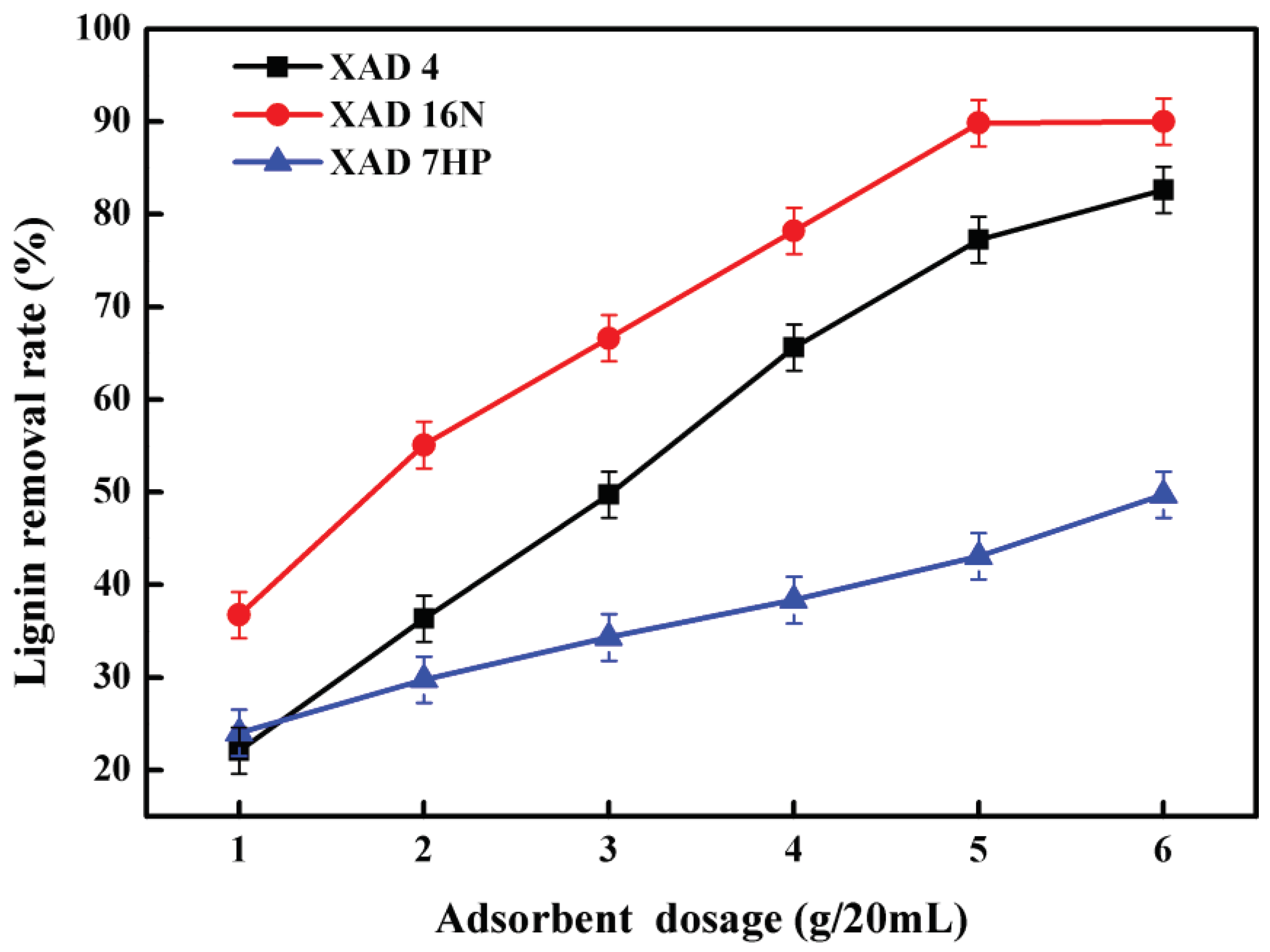 Molecules 25 04475 g002