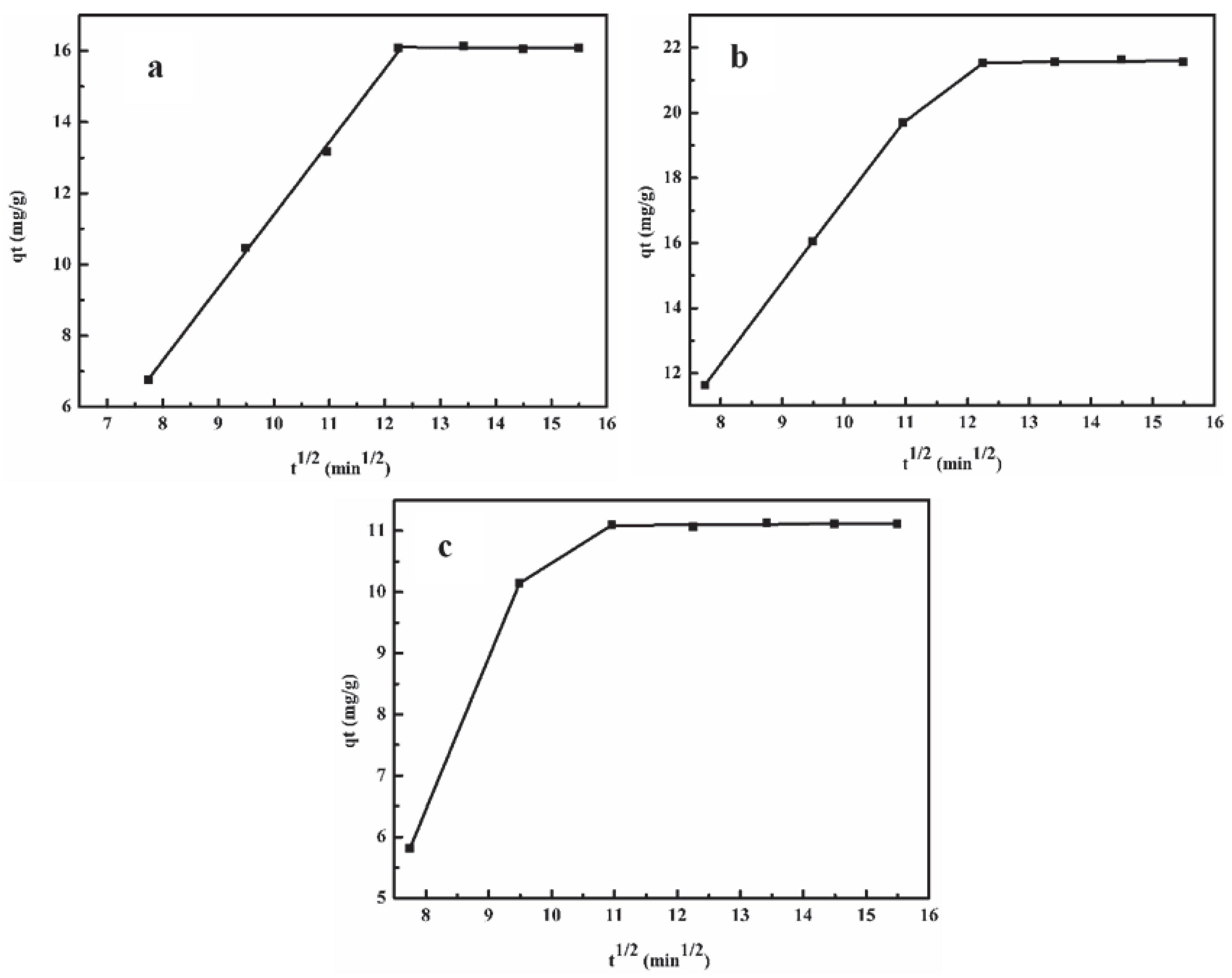 Molecules 25 04475 g004