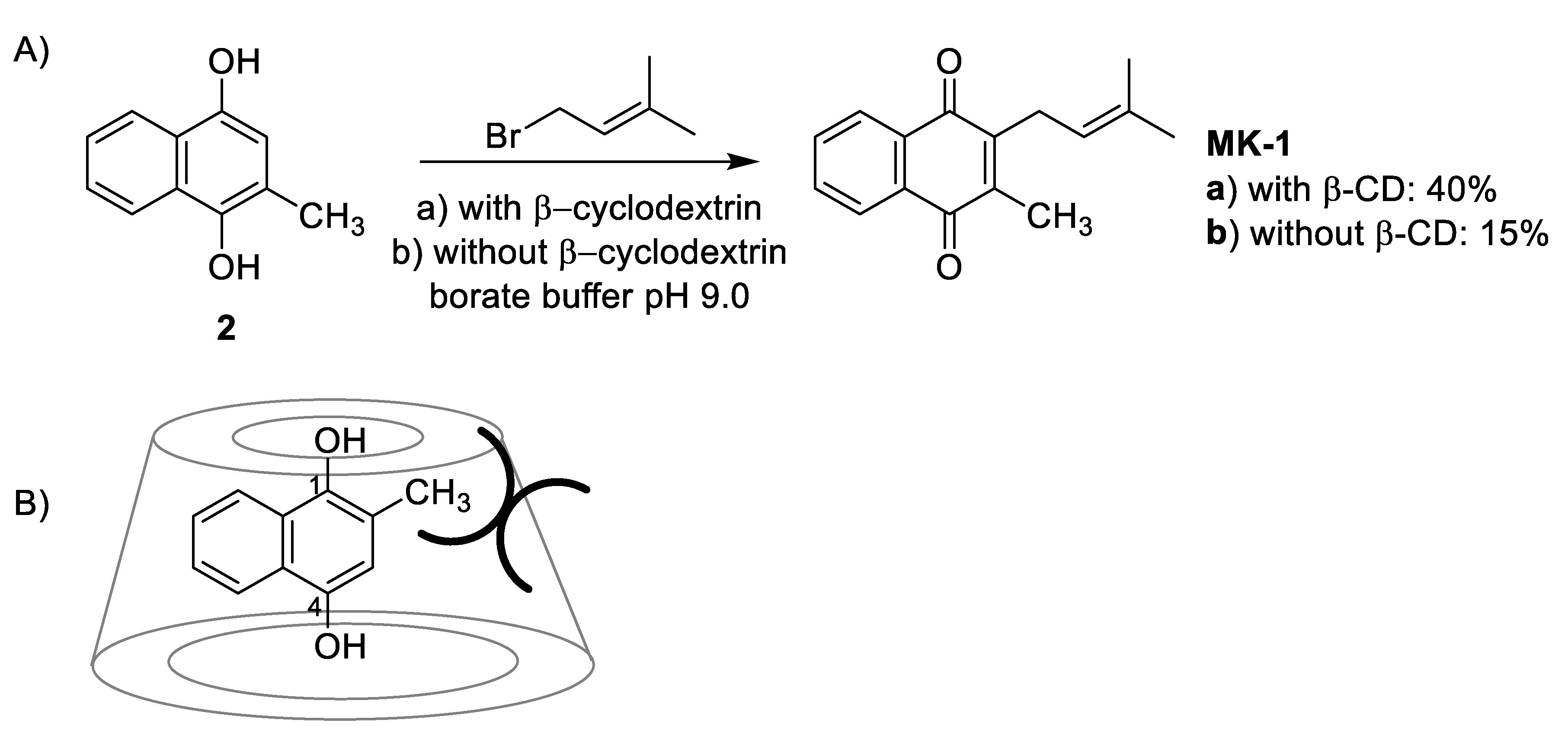 Molecules 25 04477 sch003