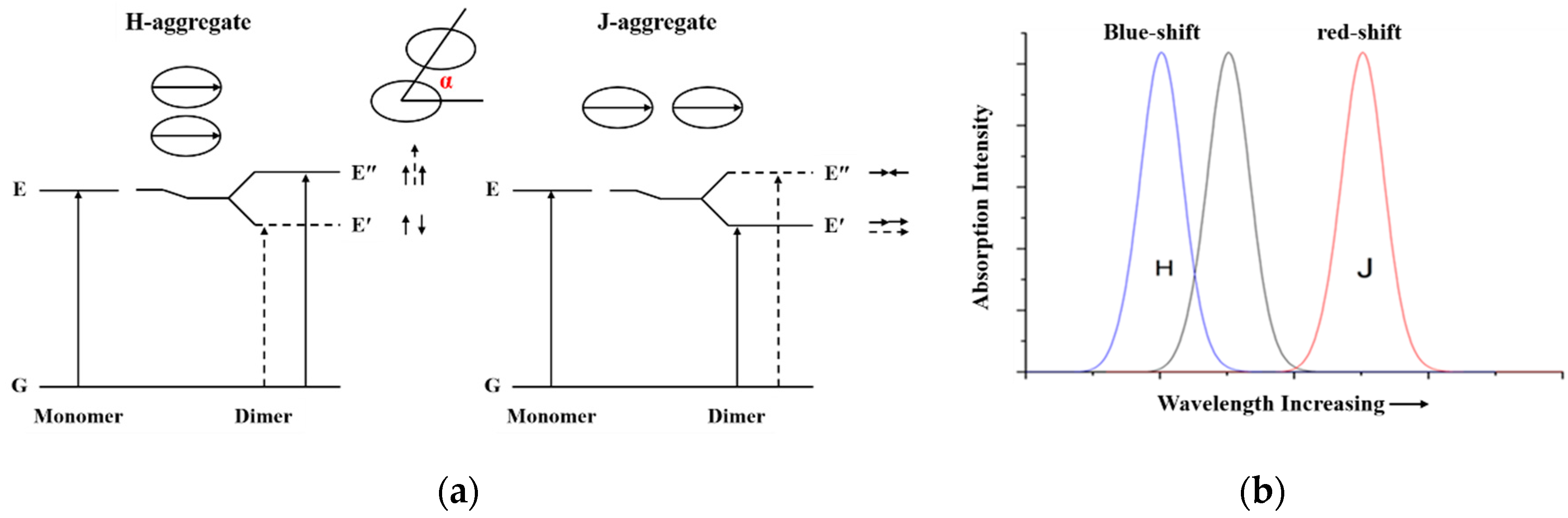 Molecules 25 04478 g002 Molecules 25 04478 g002