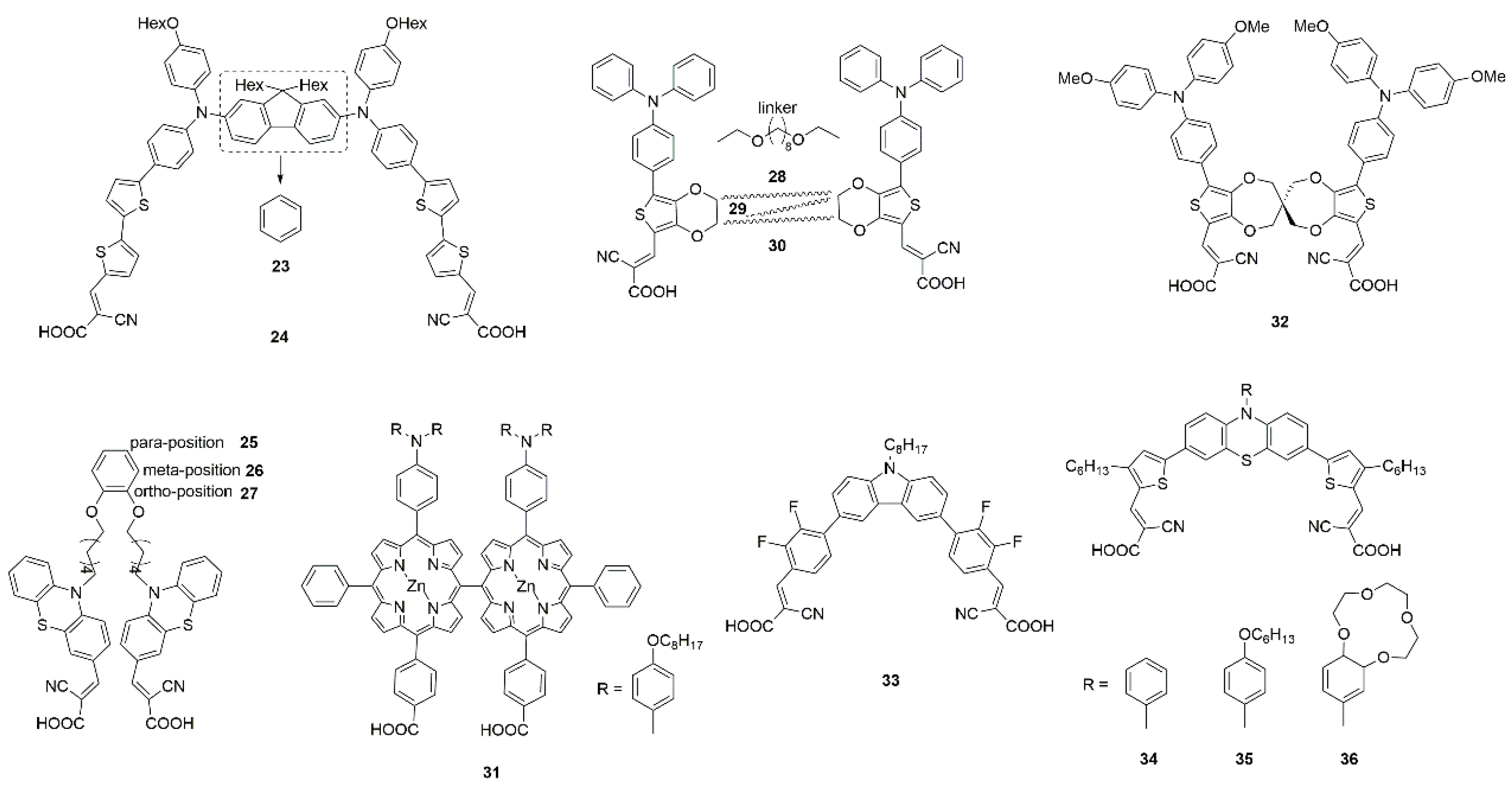 Molecules 25 04478 g007 Molecules 25 04478 g007