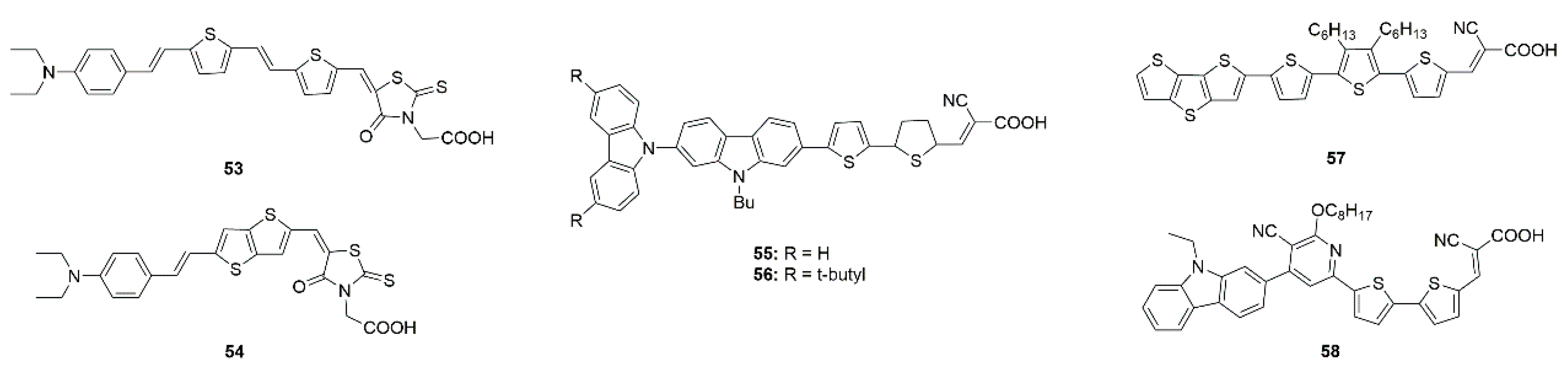 Molecules 25 04478 g014 Molecules 25 04478 g014