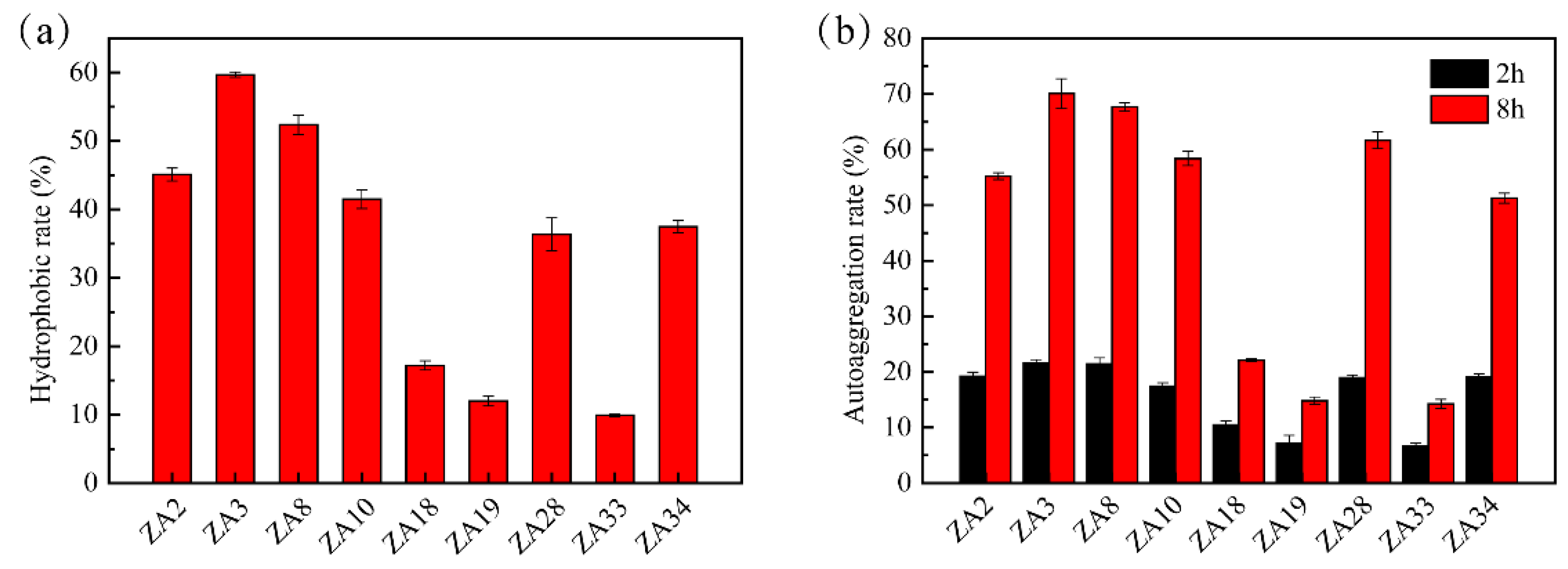 Molecules 25 04481 g004