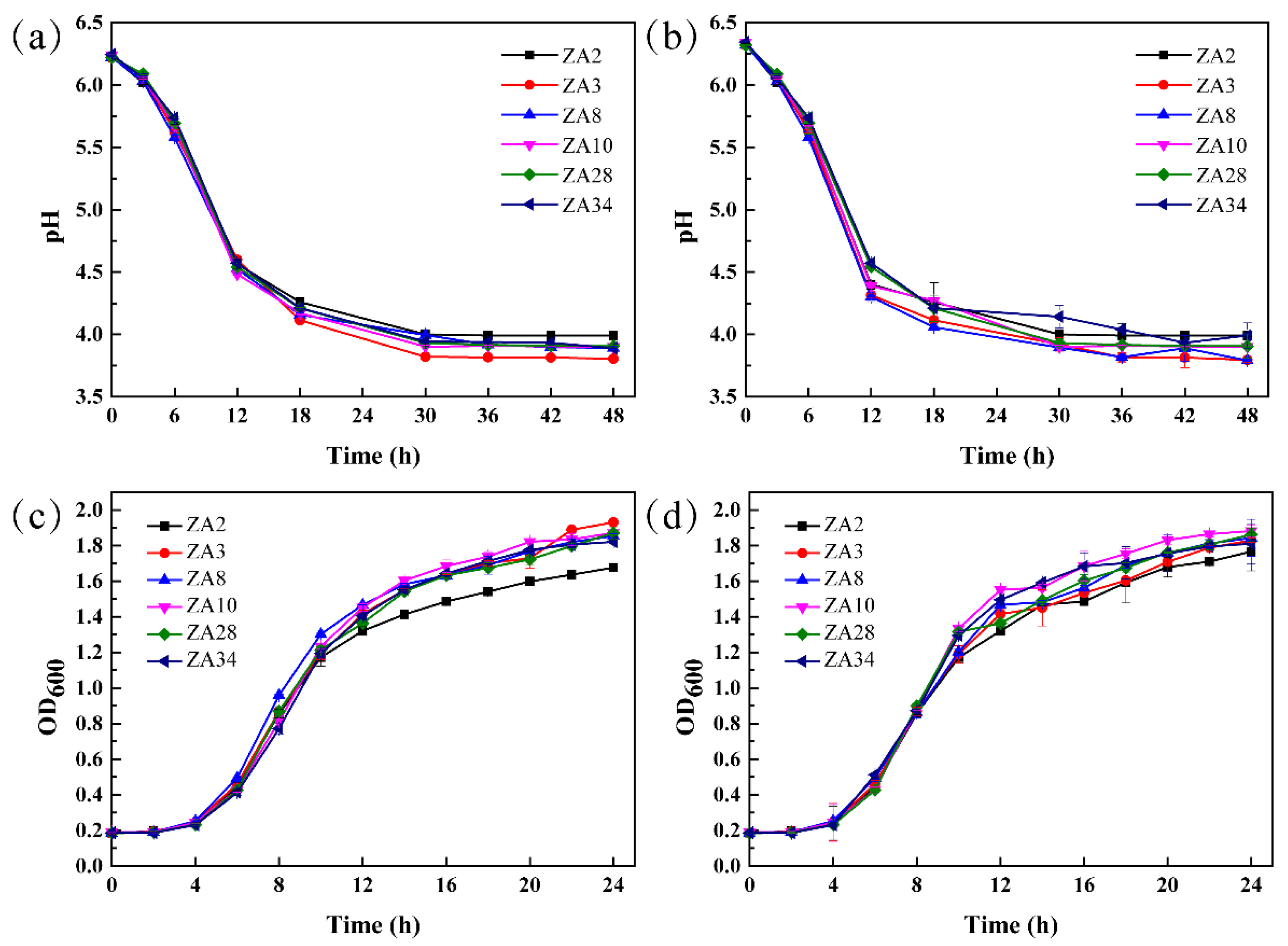 Molecules 25 04481 g005