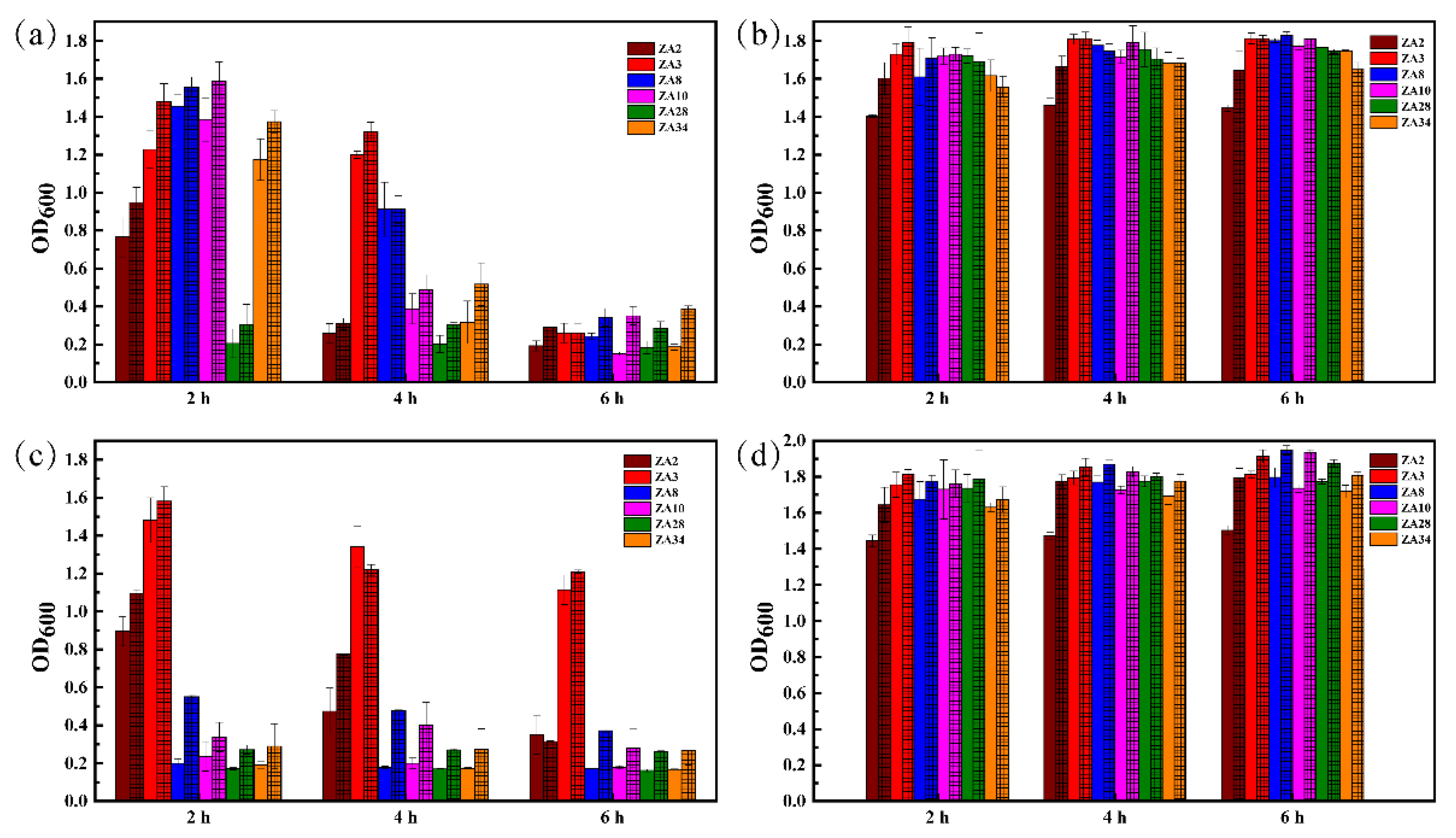Molecules 25 04481 g006