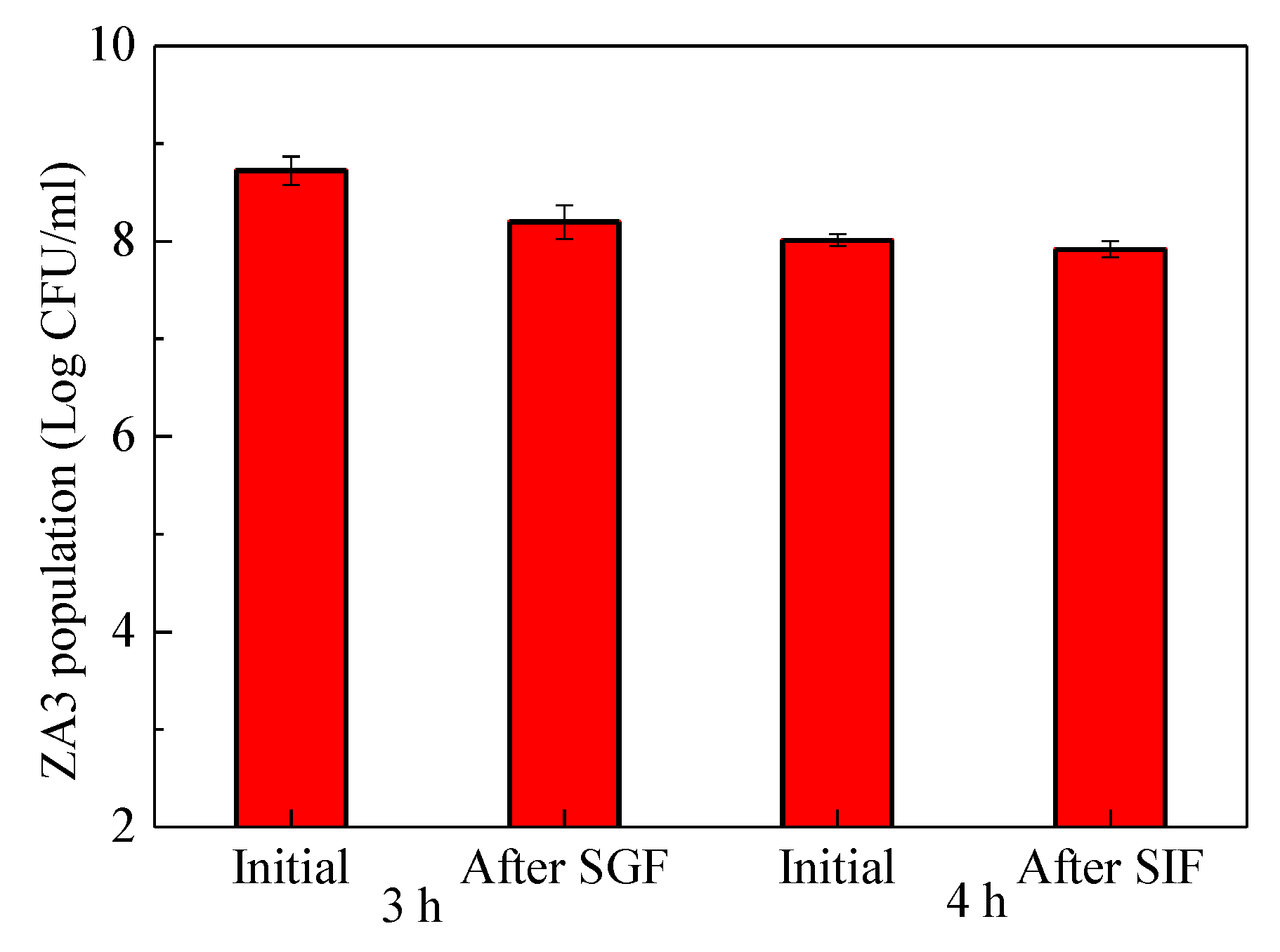 Molecules 25 04481 g007