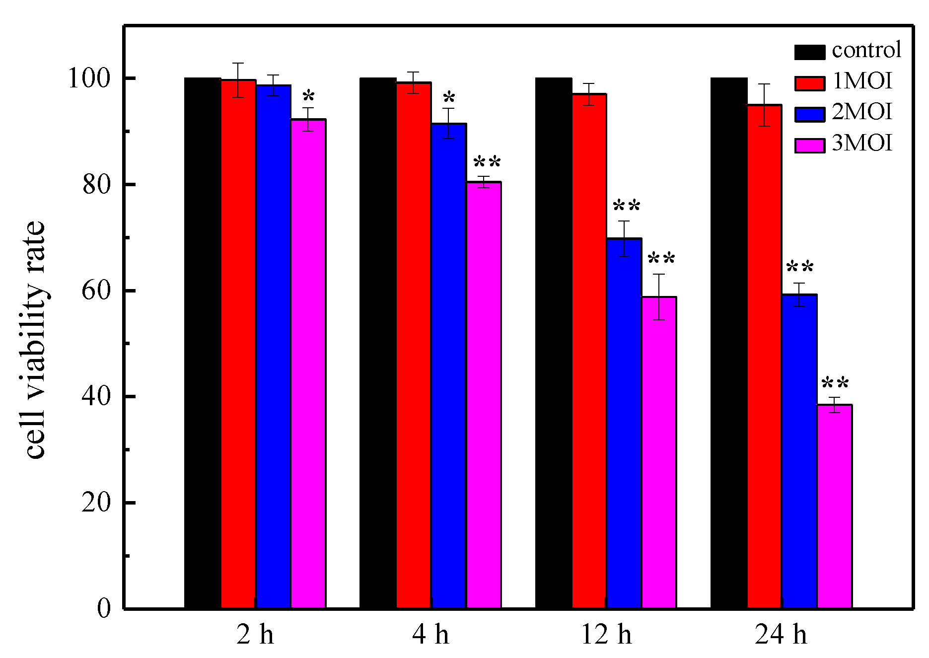 Molecules 25 04481 g009