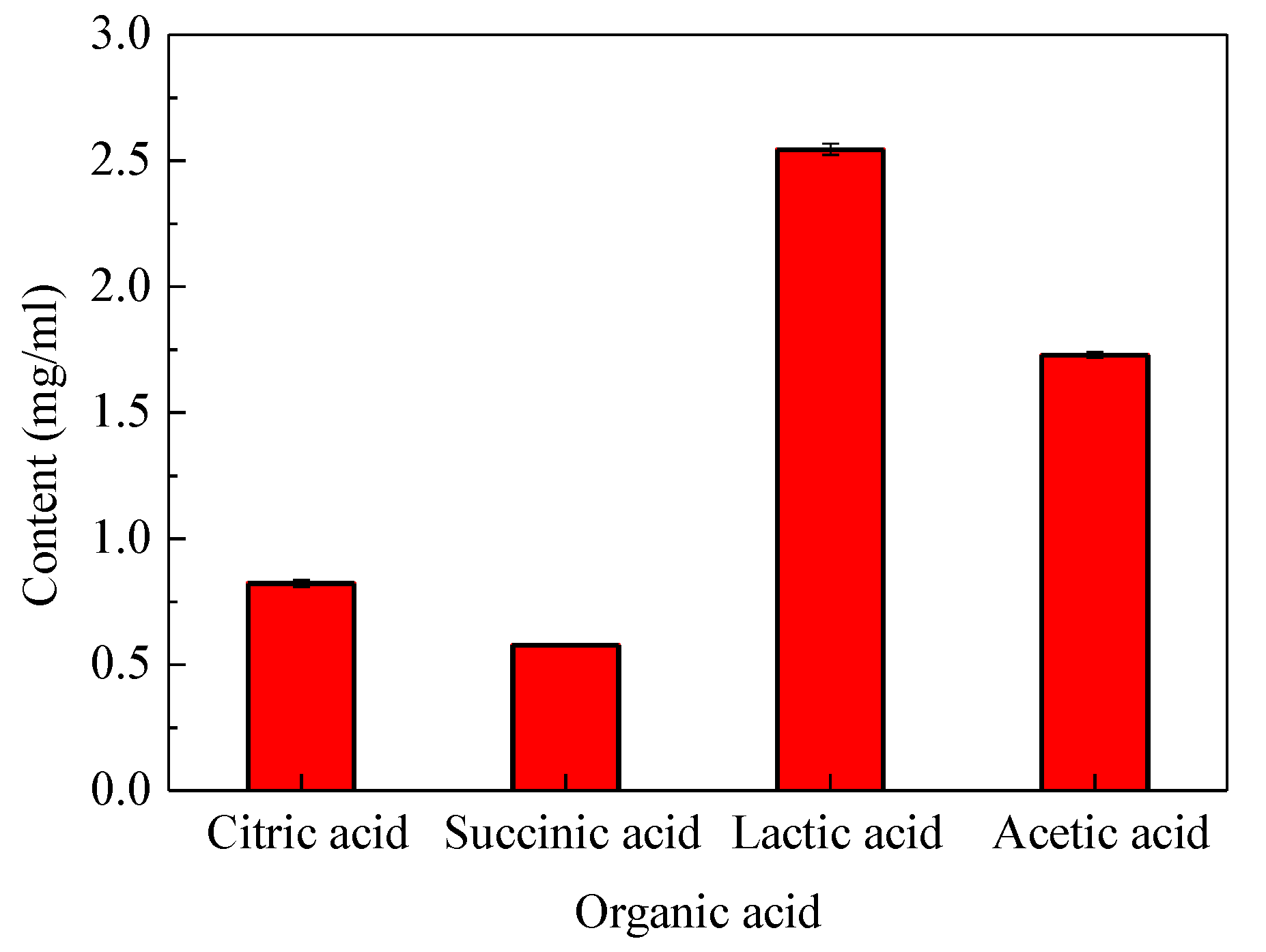 Molecules 25 04481 g010